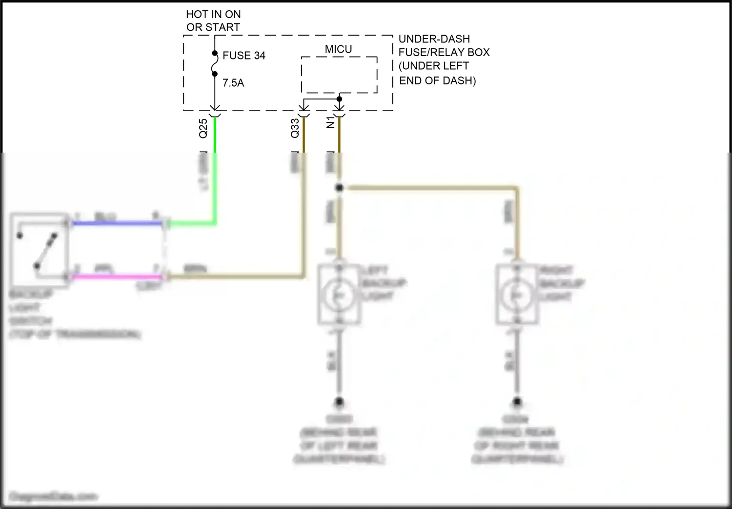 Wiring diagram blu for Honda Jazz GK (2015-2017) (31 of 80)