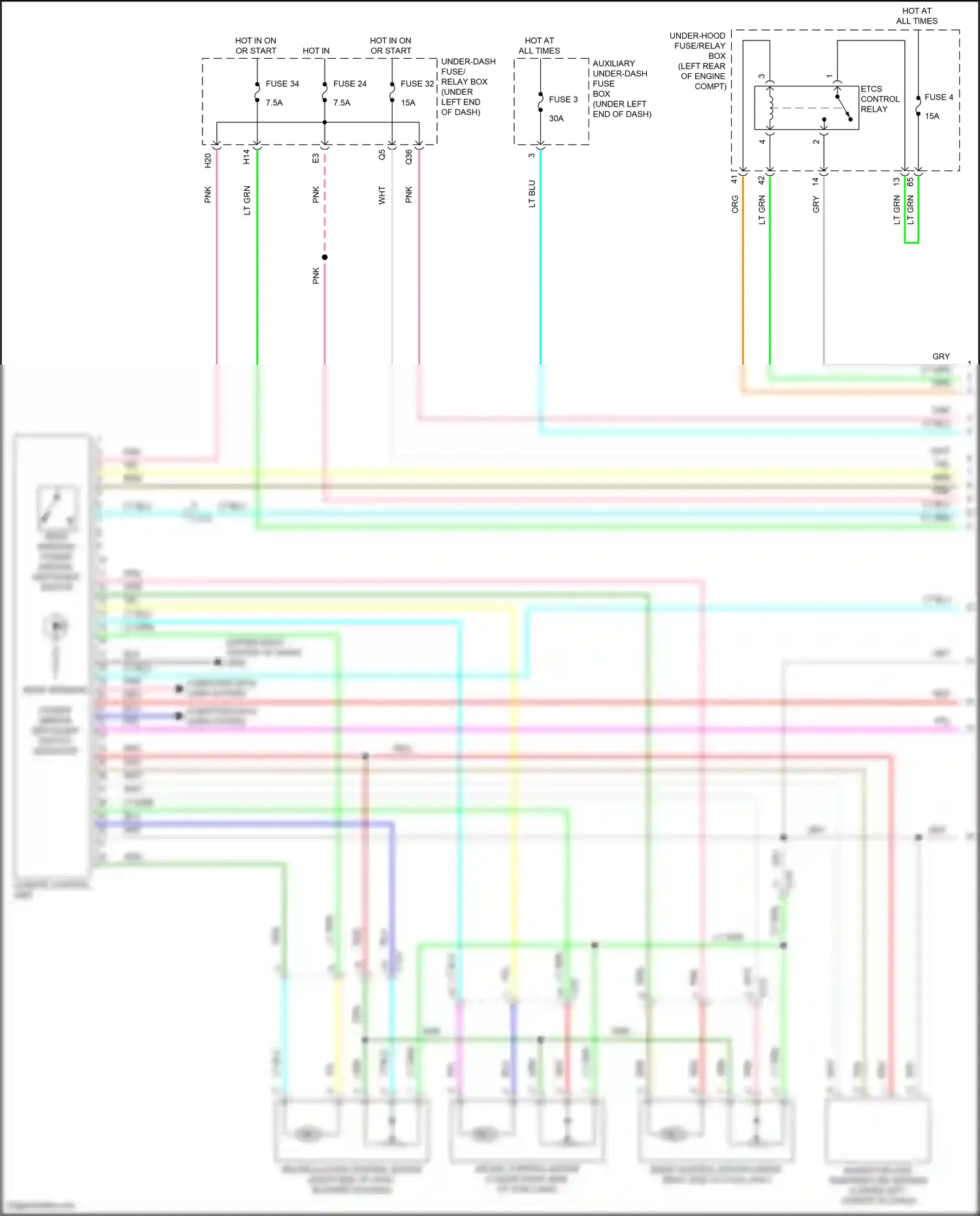 Honda Jazz GK (2015-2017) fuse 32 wiring diagram  (1 of 10)