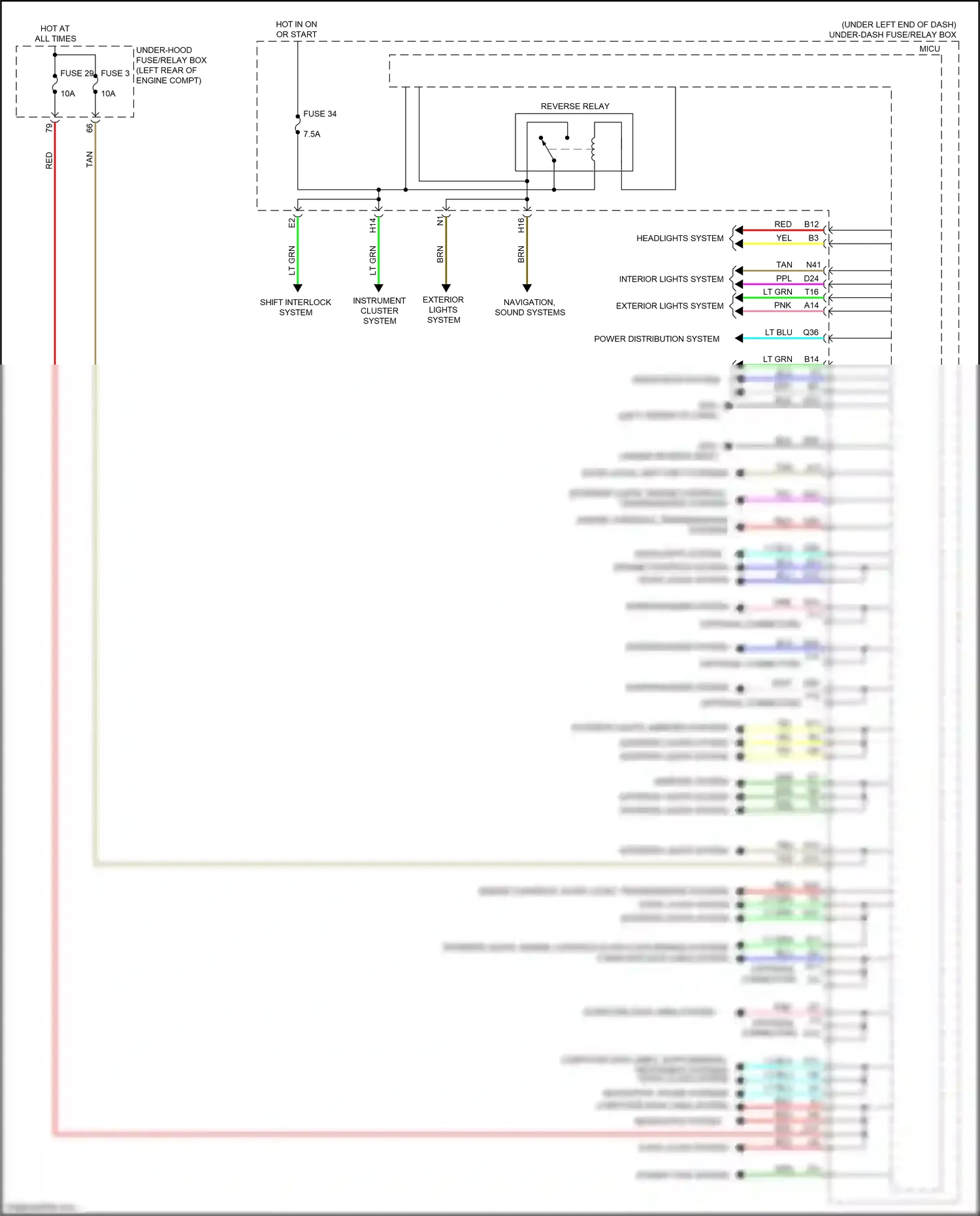 Honda Jazz GK (2015-2017) power distribution system wiring diagram  (2 of 2)