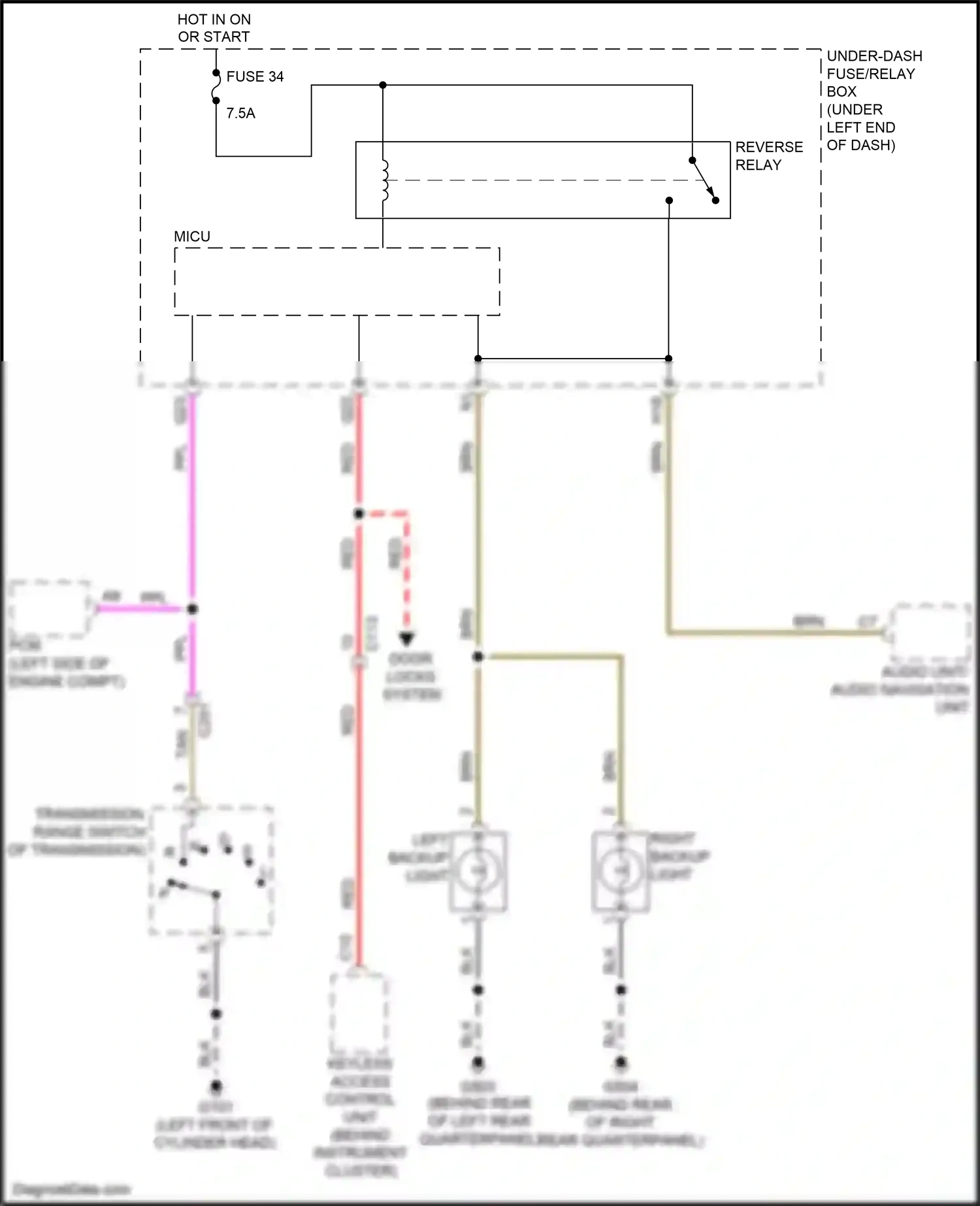 Honda Jazz GK (2015-2017) red wiring diagram  (31 of 80)