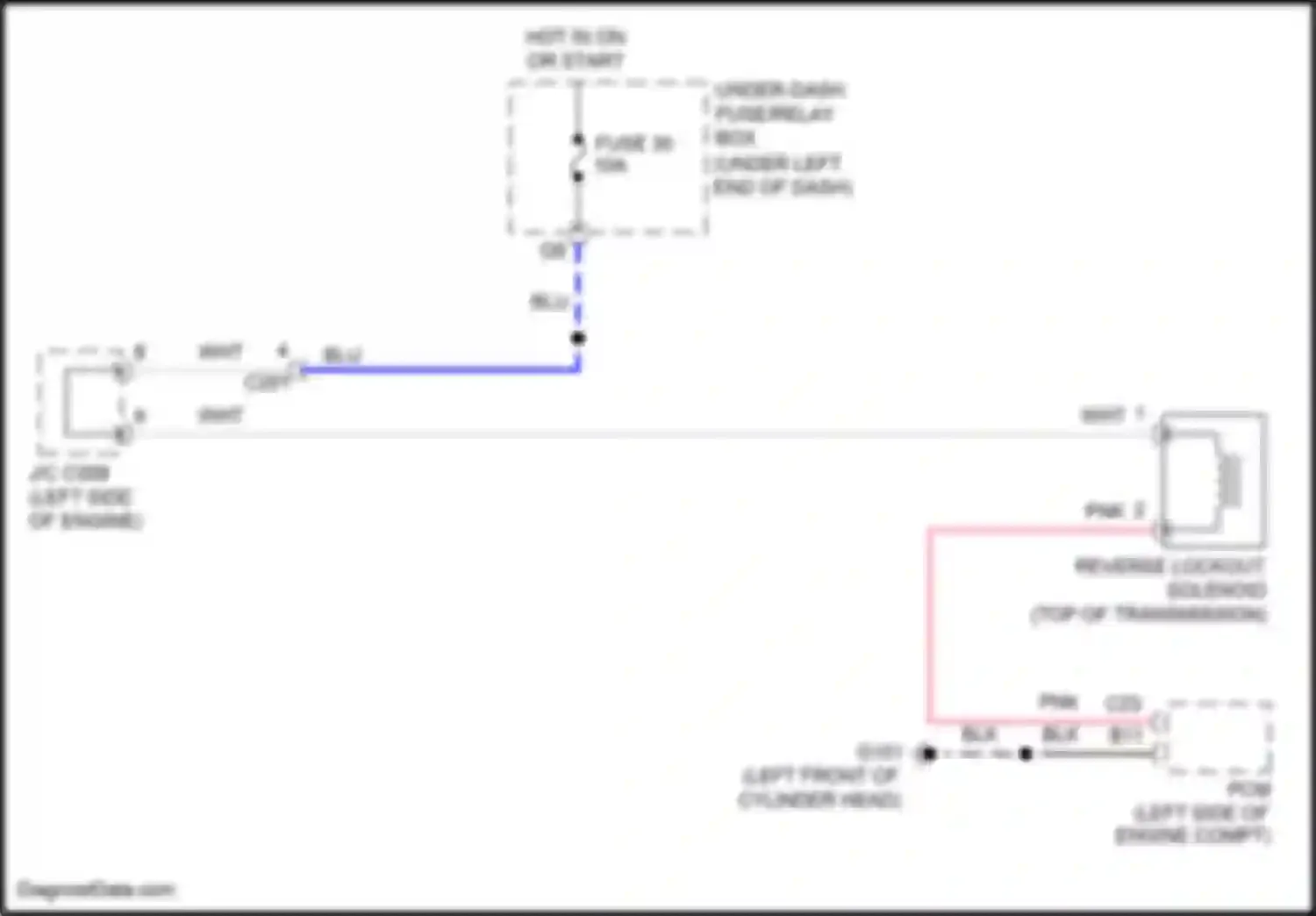 Wiring diagram under-dash fuse/relay box for Honda Jazz GK (2015-2017) (9 of 47)