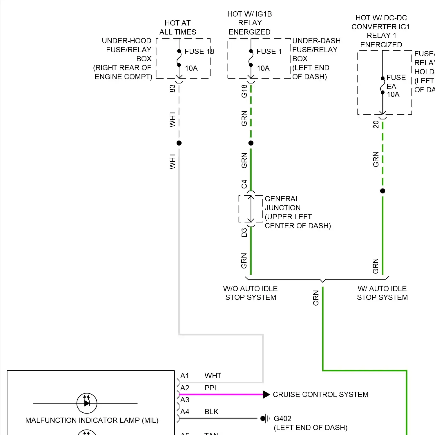 demo - Instrument cluster circuit (1 of 2) Instrument cluster circuit (1 of 2)