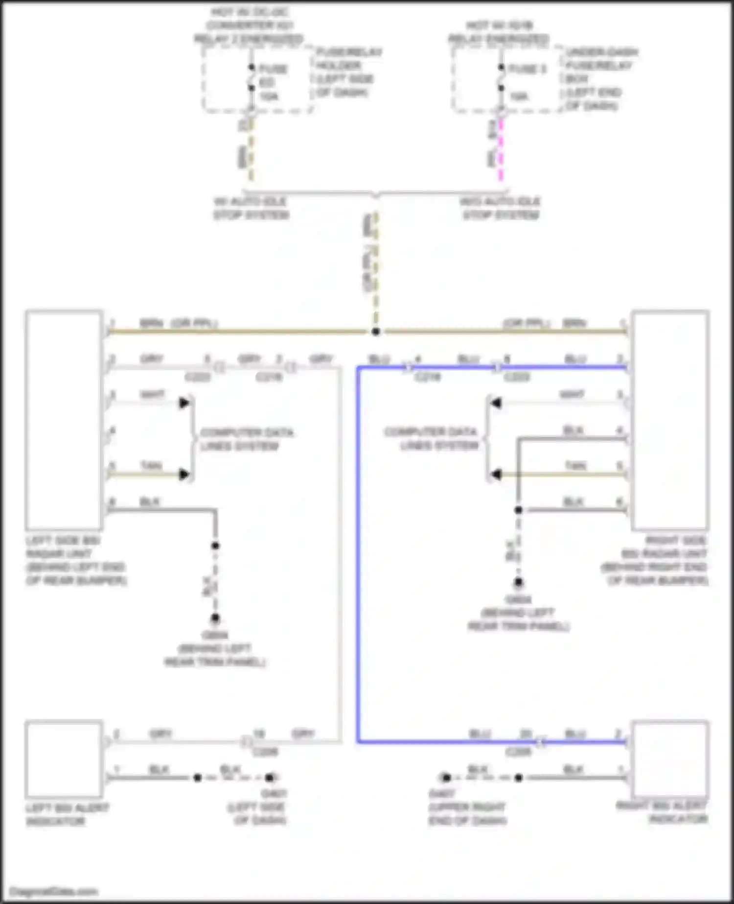 Odyssey (North America) Honda V facelift (2017-2020): Blind spot information system circuit