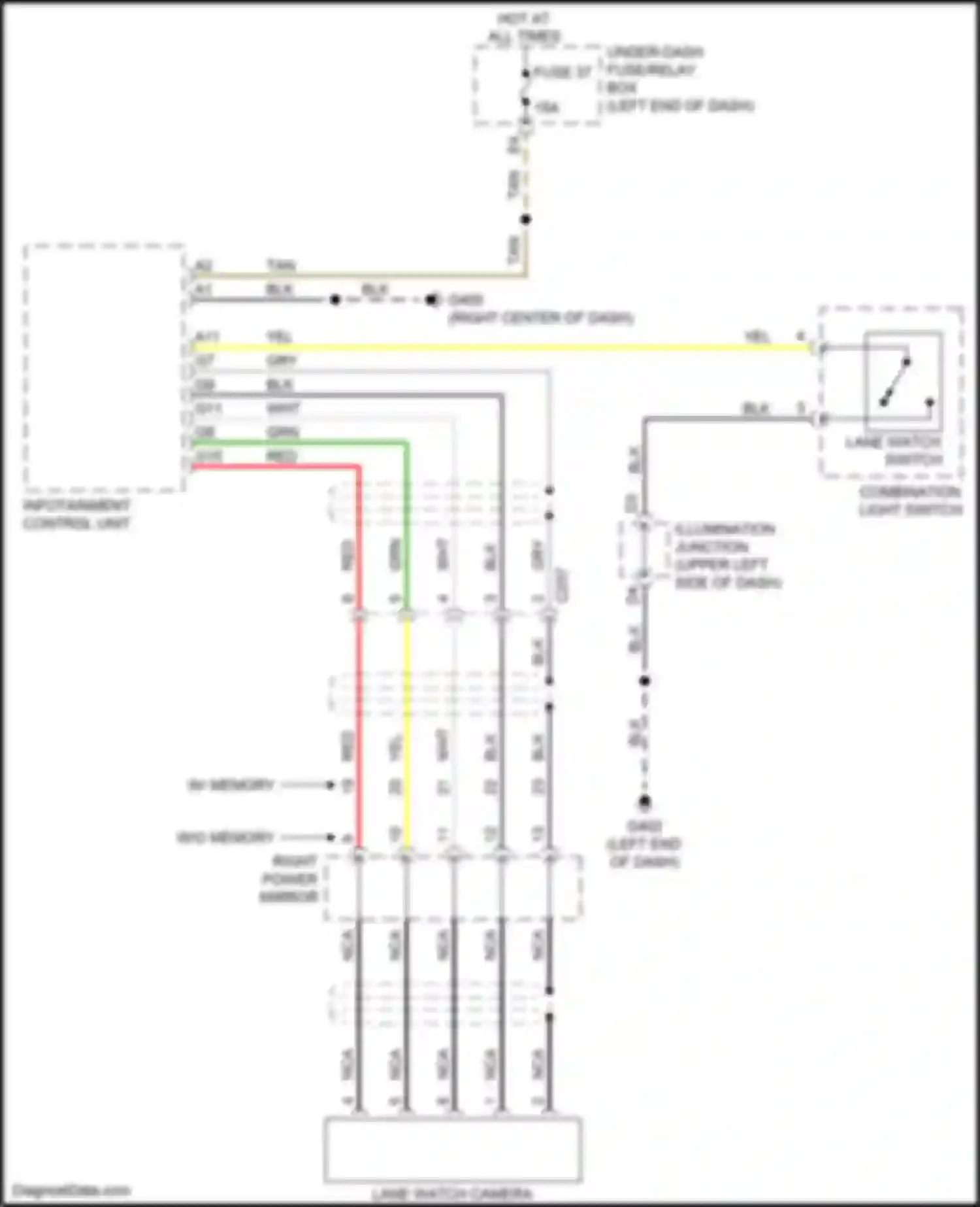 Odyssey (North America) Honda V facelift (2017-2020): Lane watch camera circuit