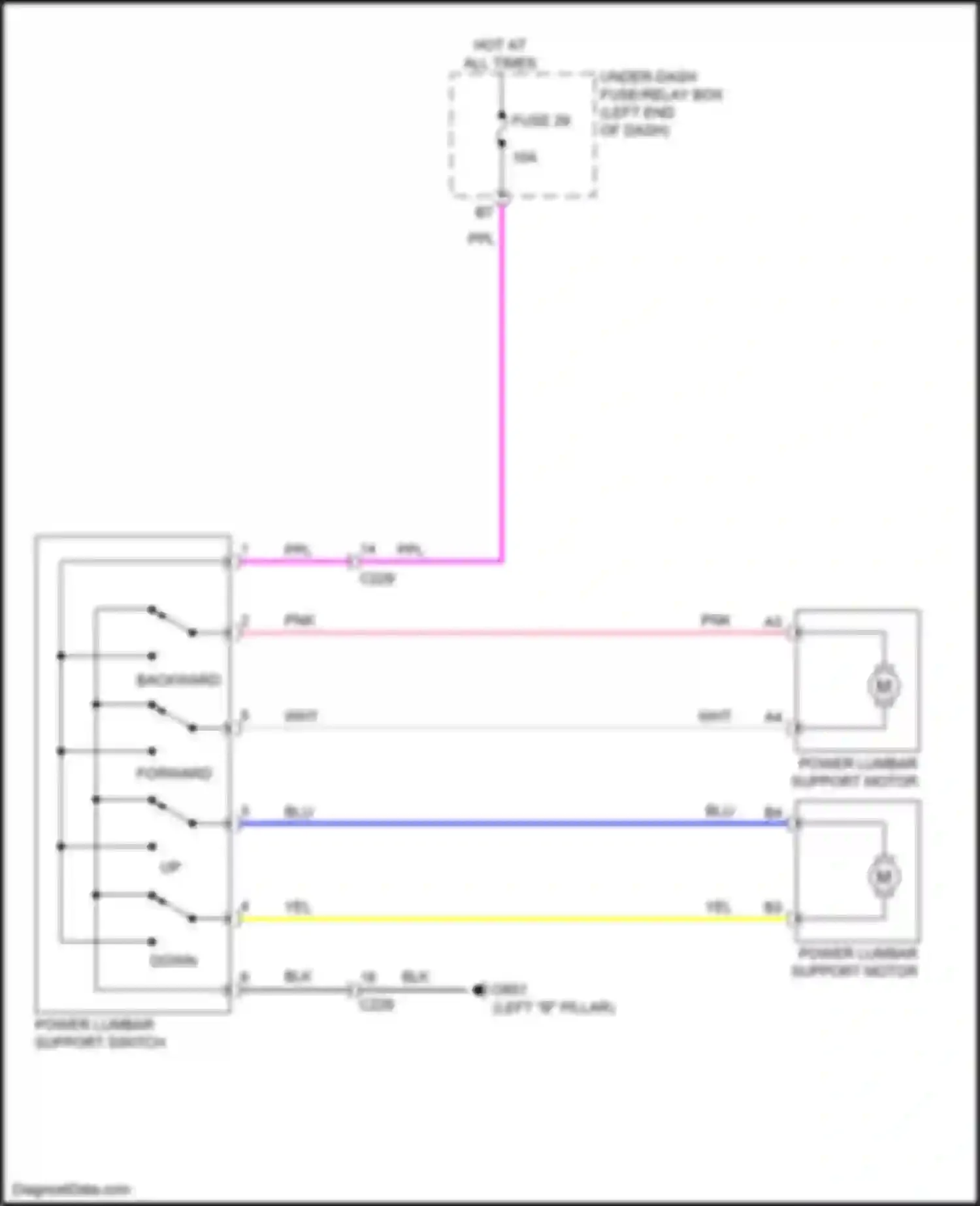 Wiring diagram under-dash fuse/relay box for Honda Odyssey (North America) V facelift (2017-2020) (55 of 63)