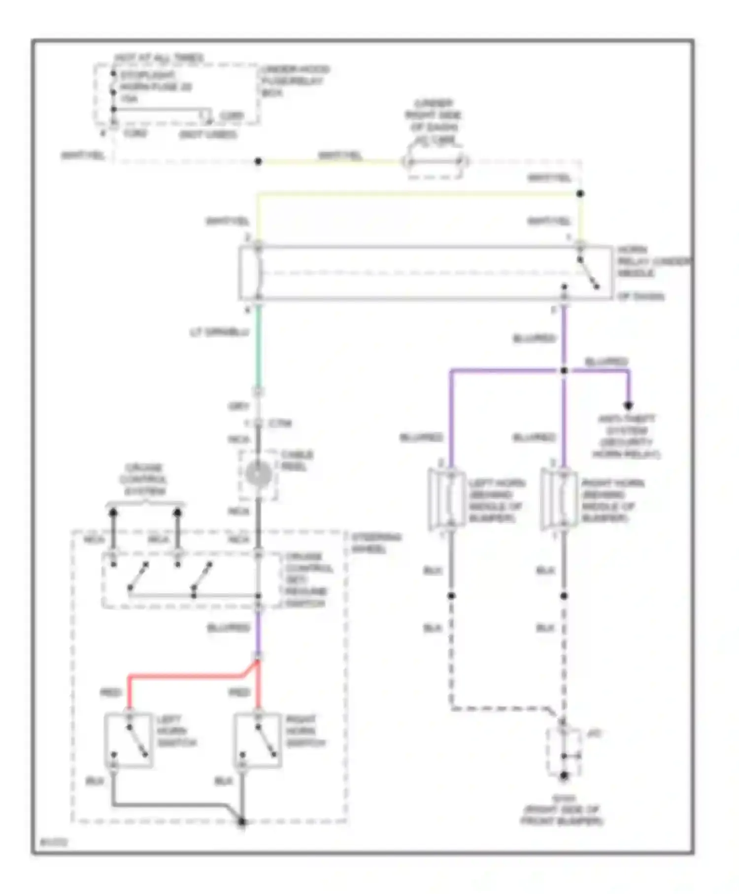Odyssey Honda I (1994-1999): Horn circuit
