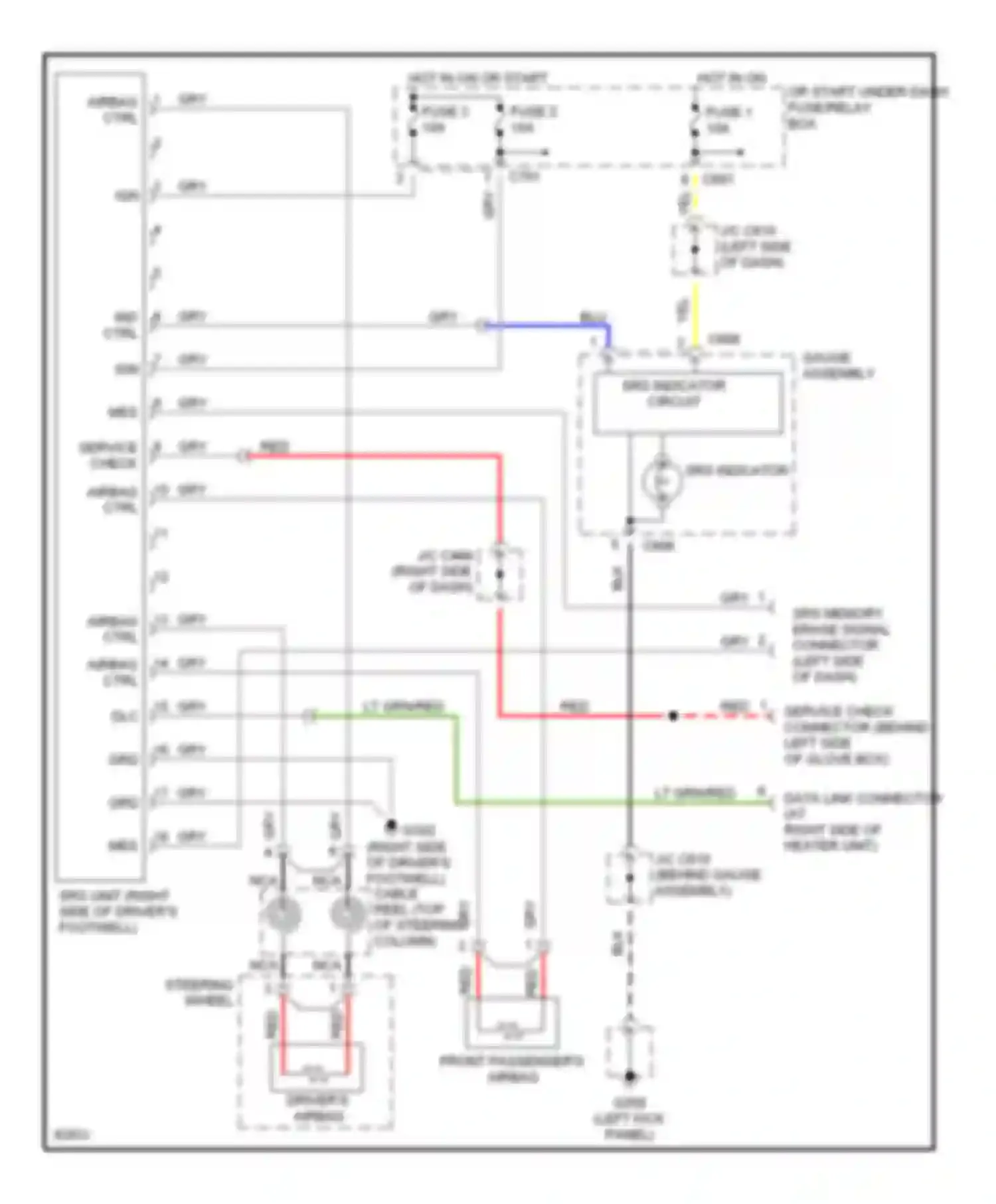 Odyssey Honda I (1994-1999): Supplemental restraint circuit