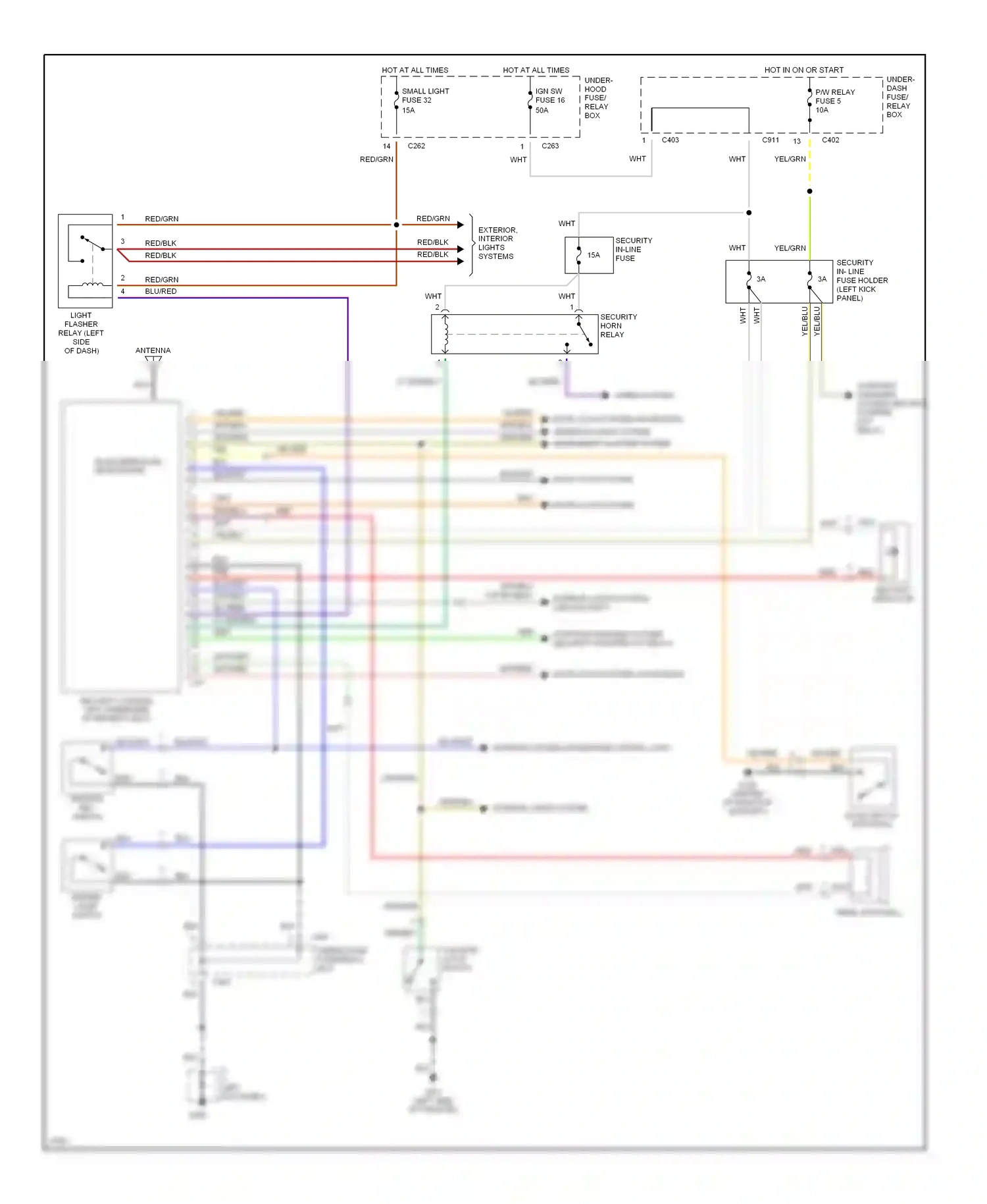 Wiring diagram security indicator for Honda Odyssey I (1994-1999) (1 of 1)