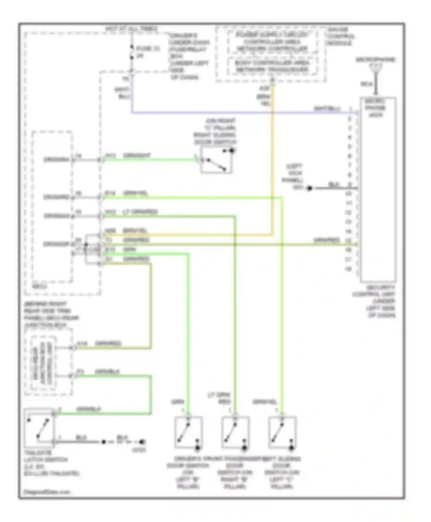 Odyssey Honda I (2004-2009): Forced entry circuit, accessory