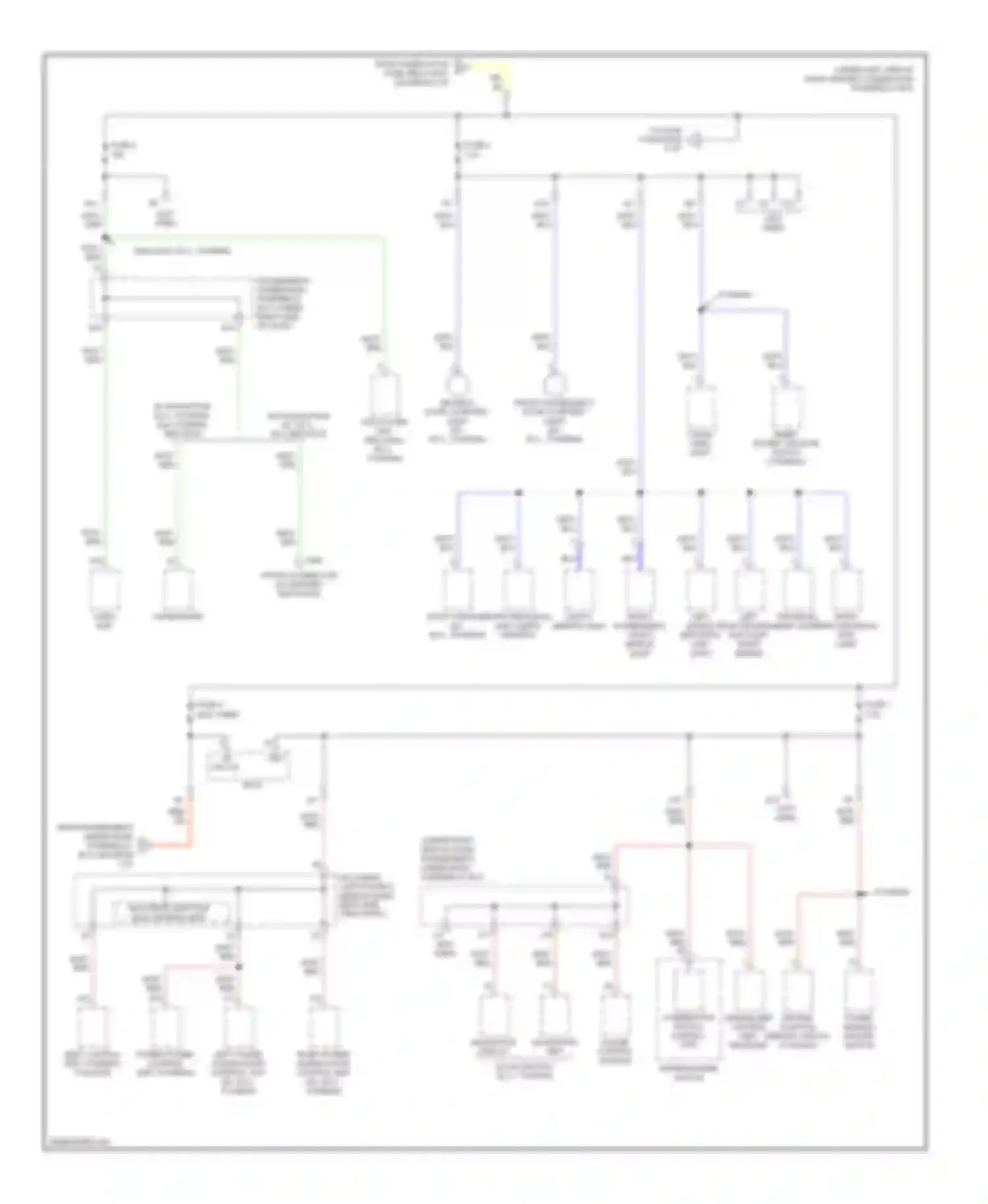 Odyssey Honda I (2004-2009): Power distribution circuit (3 of 6)