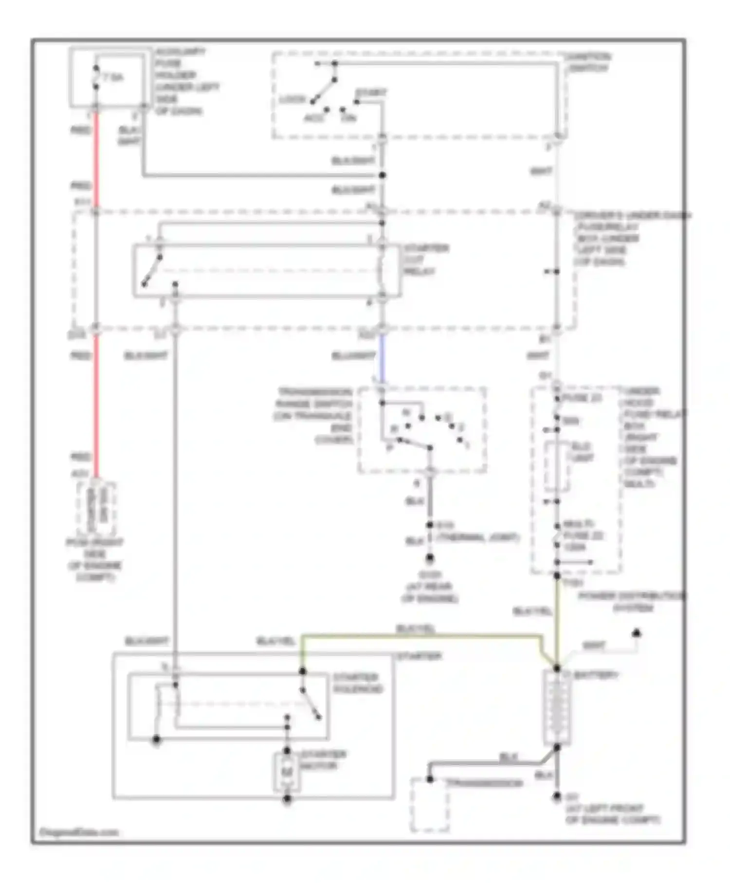 Odyssey Honda I (2004-2009): Starting circuit