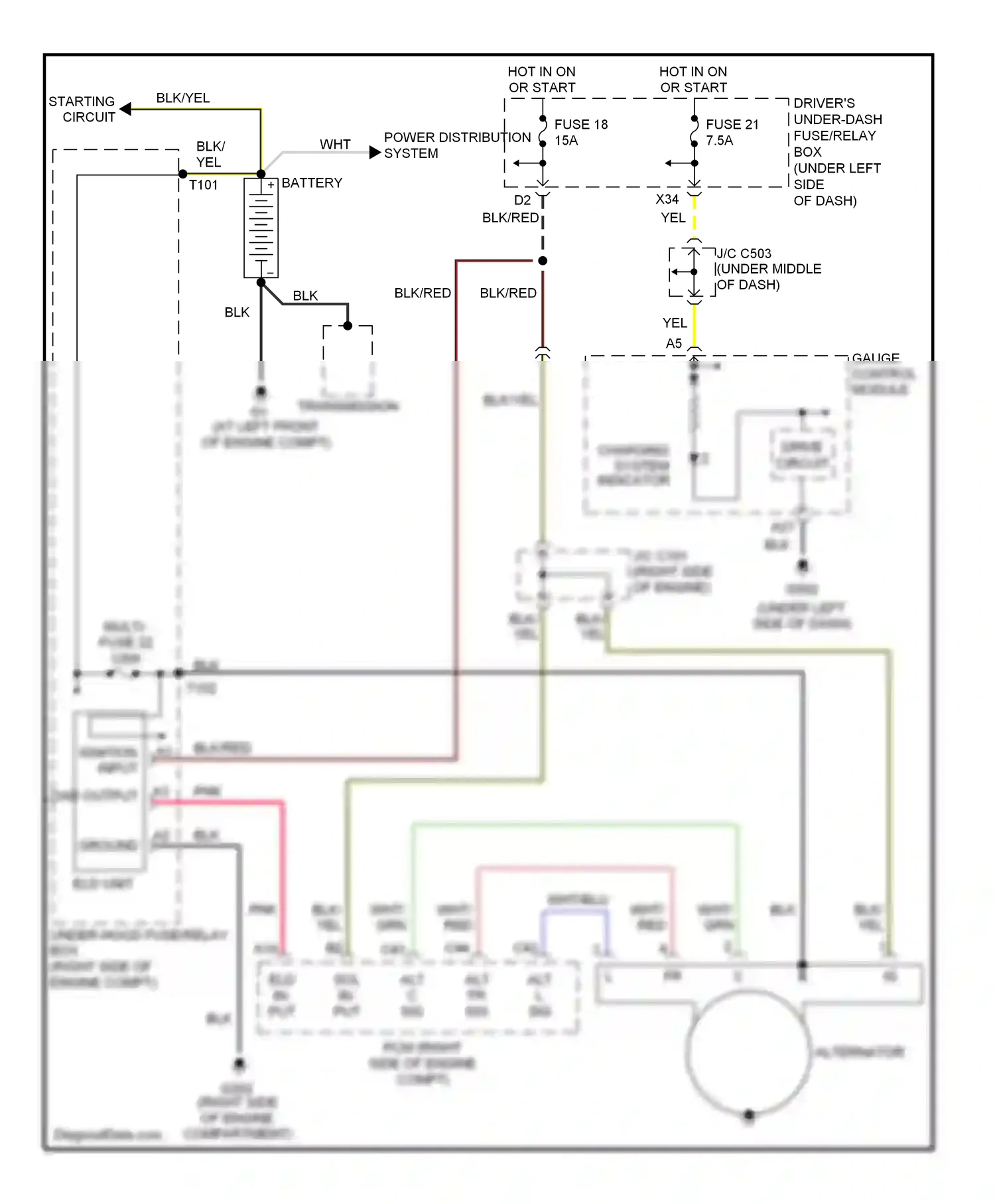 Wiring diagram charging system indicator for Honda Odyssey I (2004-2009) (1 of 1)