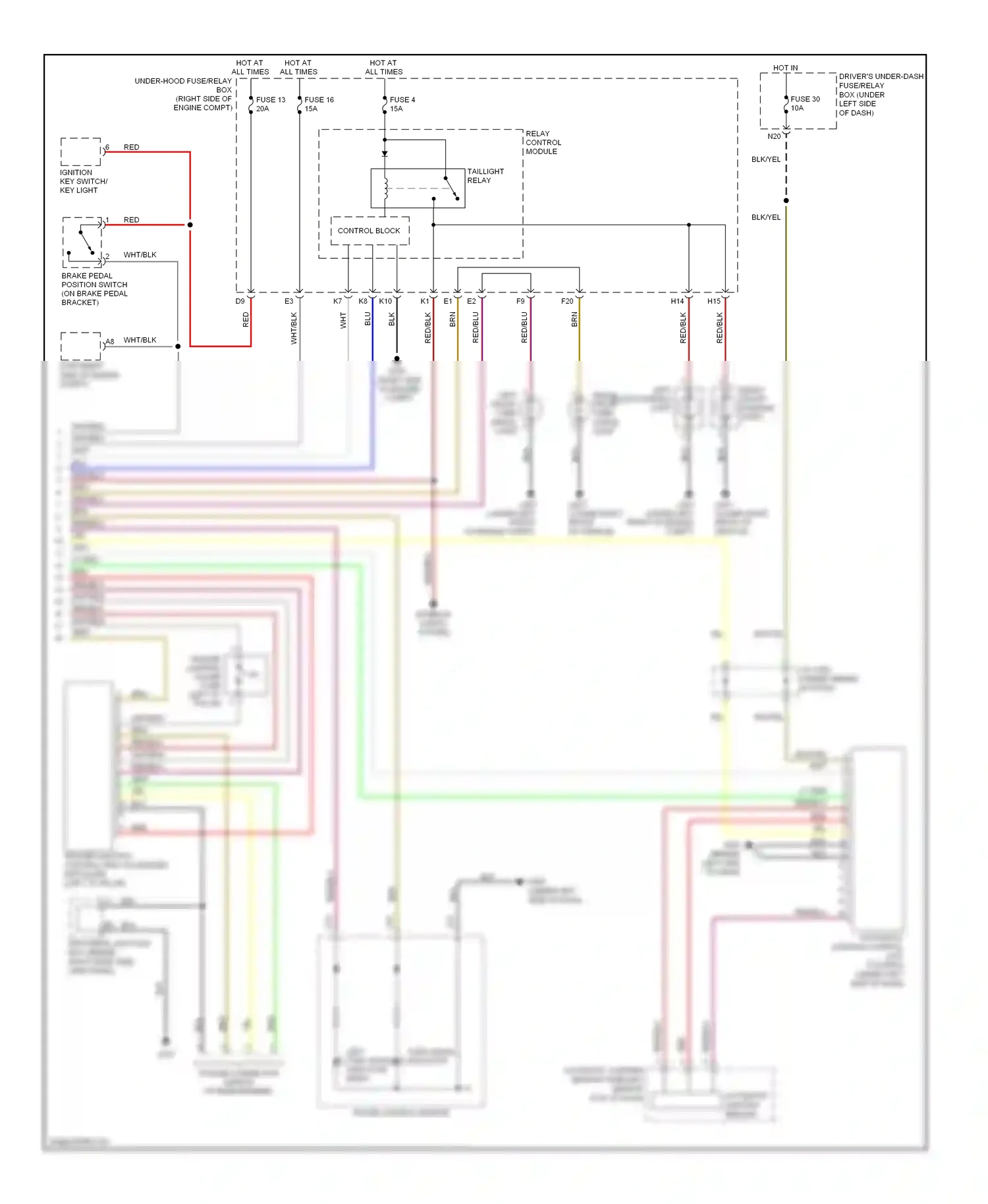 Wiring diagram control block for Honda Odyssey I (2004-2009) (5 of 20)