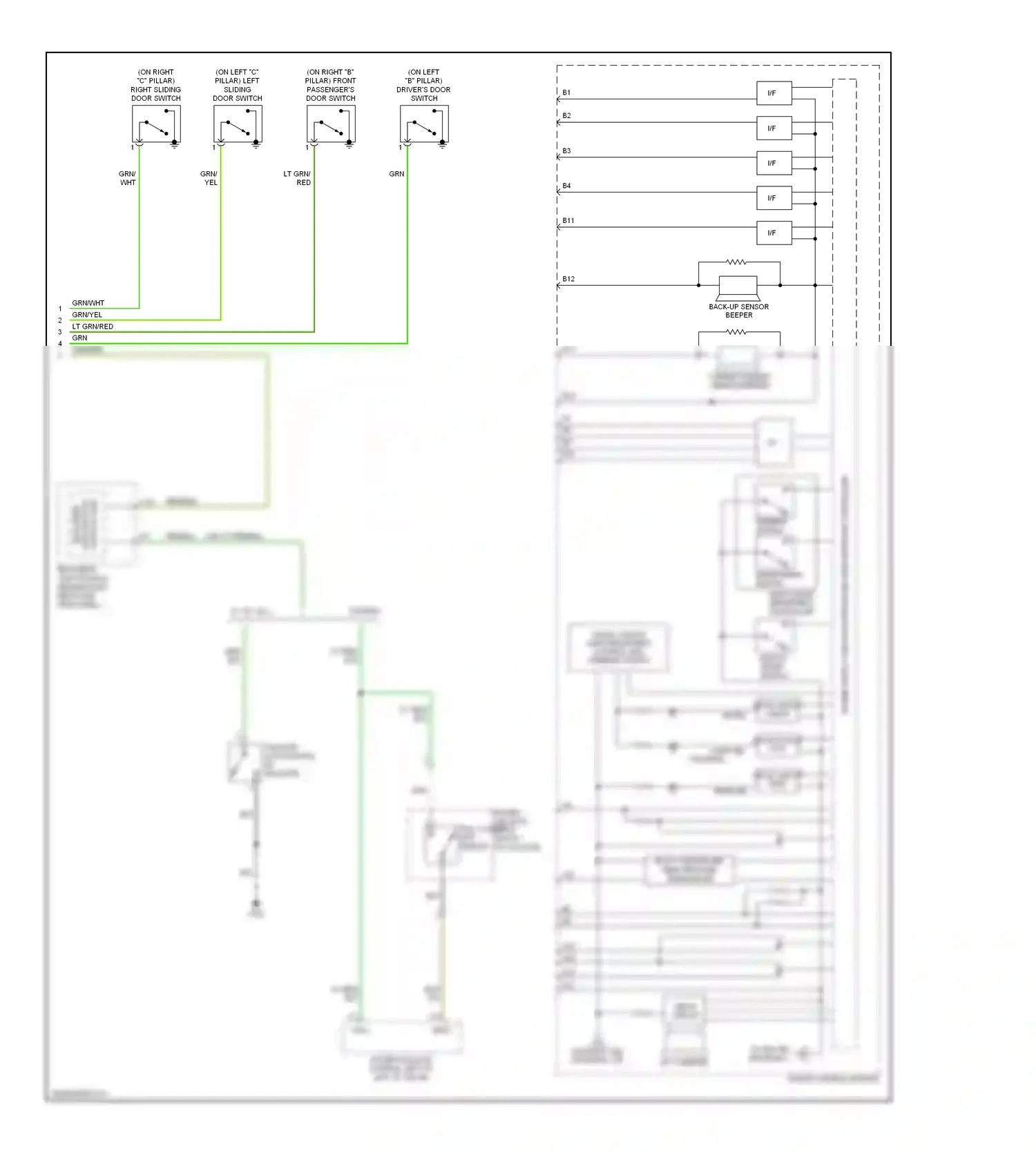 Wiring diagram dimming switch for Honda Odyssey I (2004-2009) (1 of 3)