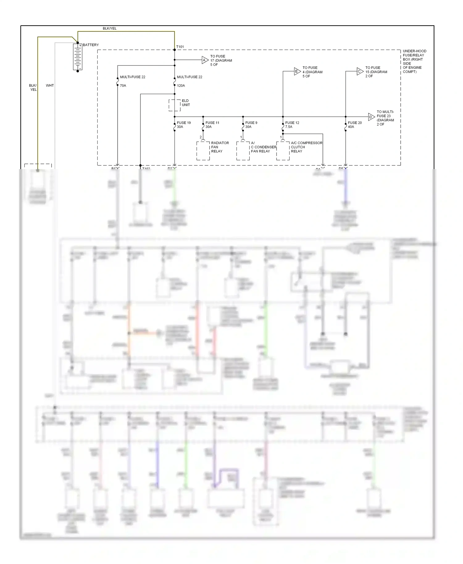 Wiring diagram eld unit for Honda Odyssey I (2004-2009) (6 of 7)