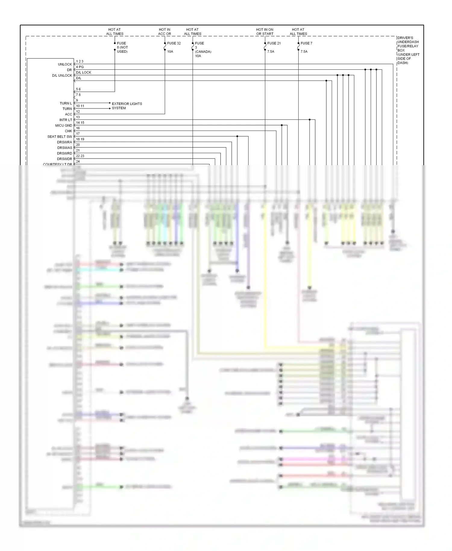 Wiring diagram power distribution system for Honda Odyssey I (2004-2009) (1 of 3)