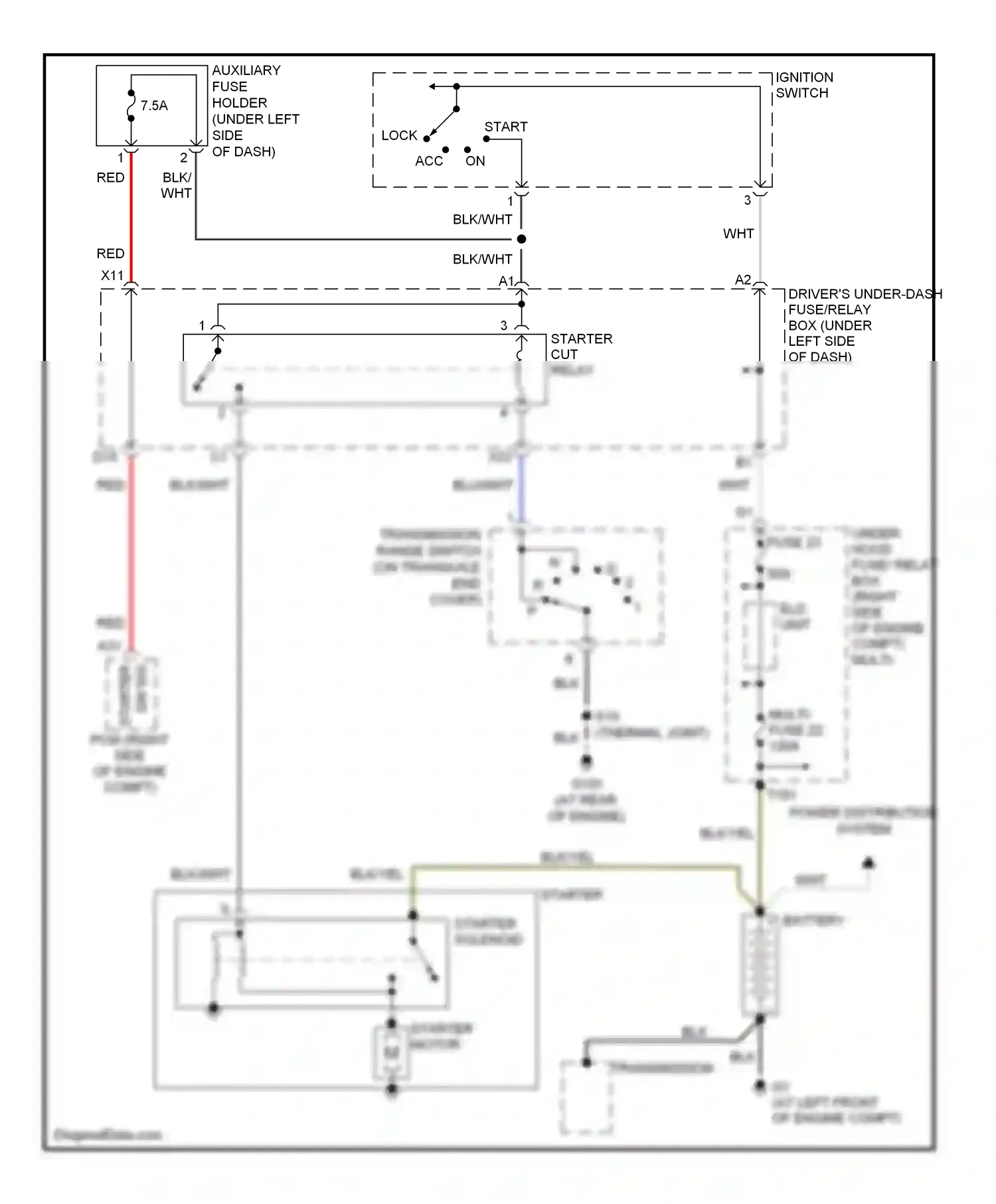 Wiring diagram power distribution system for Honda Odyssey I (2004-2009) (3 of 3)
