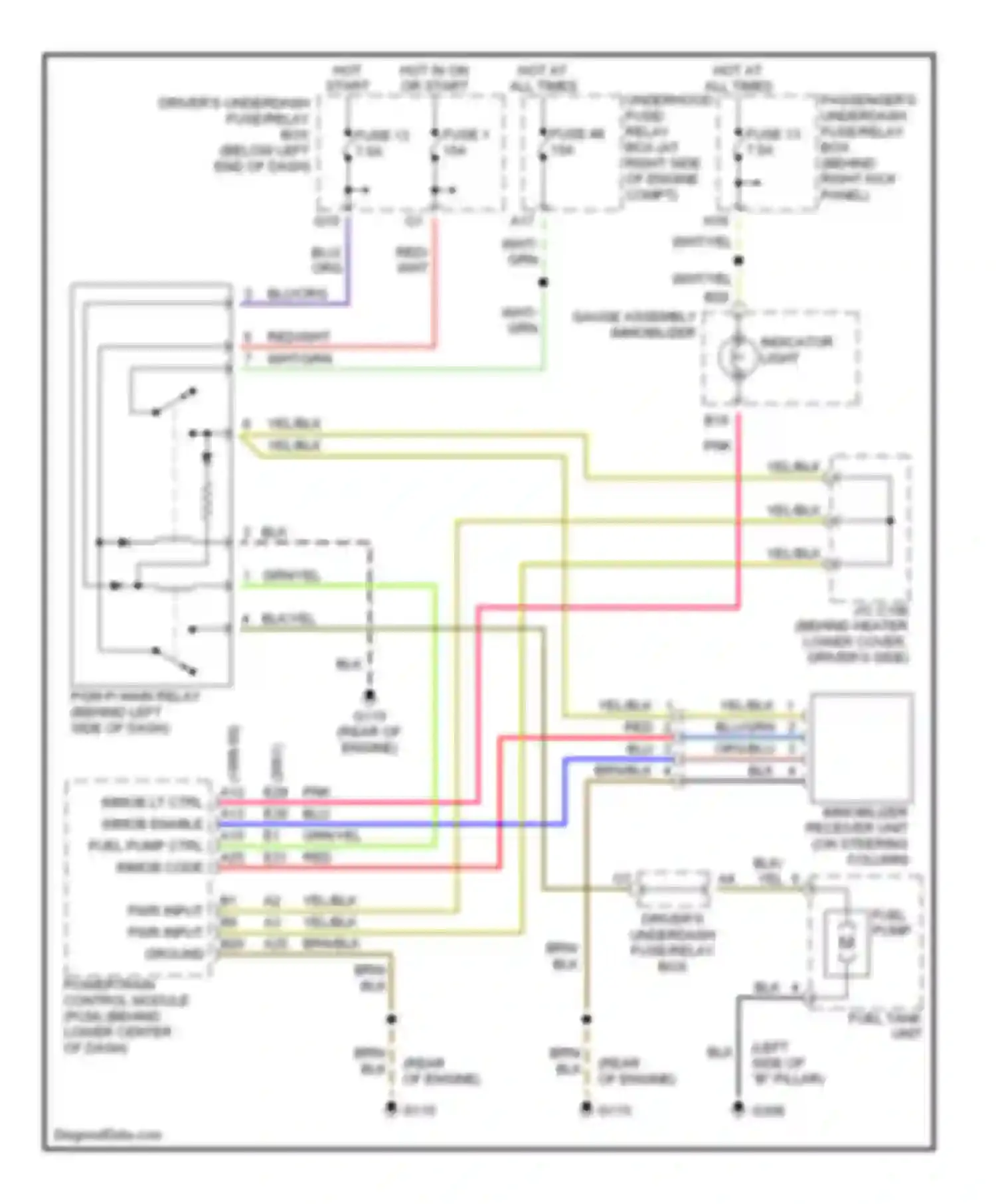 Odyssey Honda II (1999-2003): Immobilizer circuit
