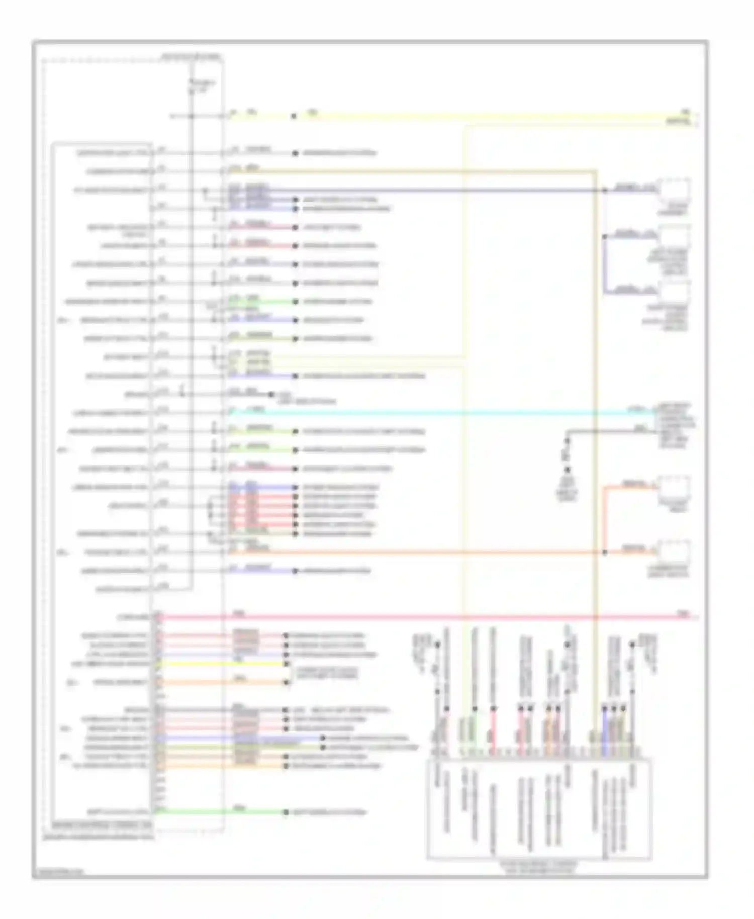 Odyssey Honda II (1999-2003): Multiplex control circuit (1 of 2)