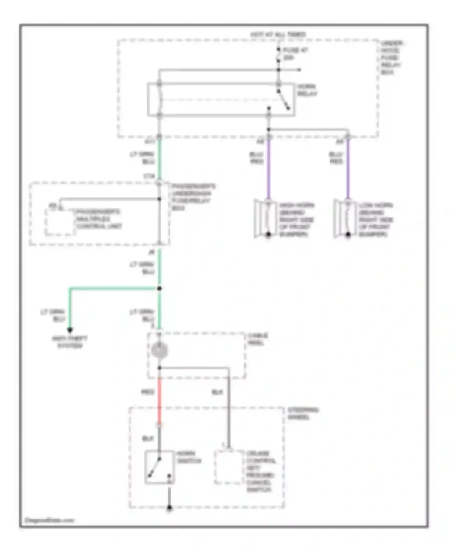 Odyssey Honda II (1999-2003): Horn circuit