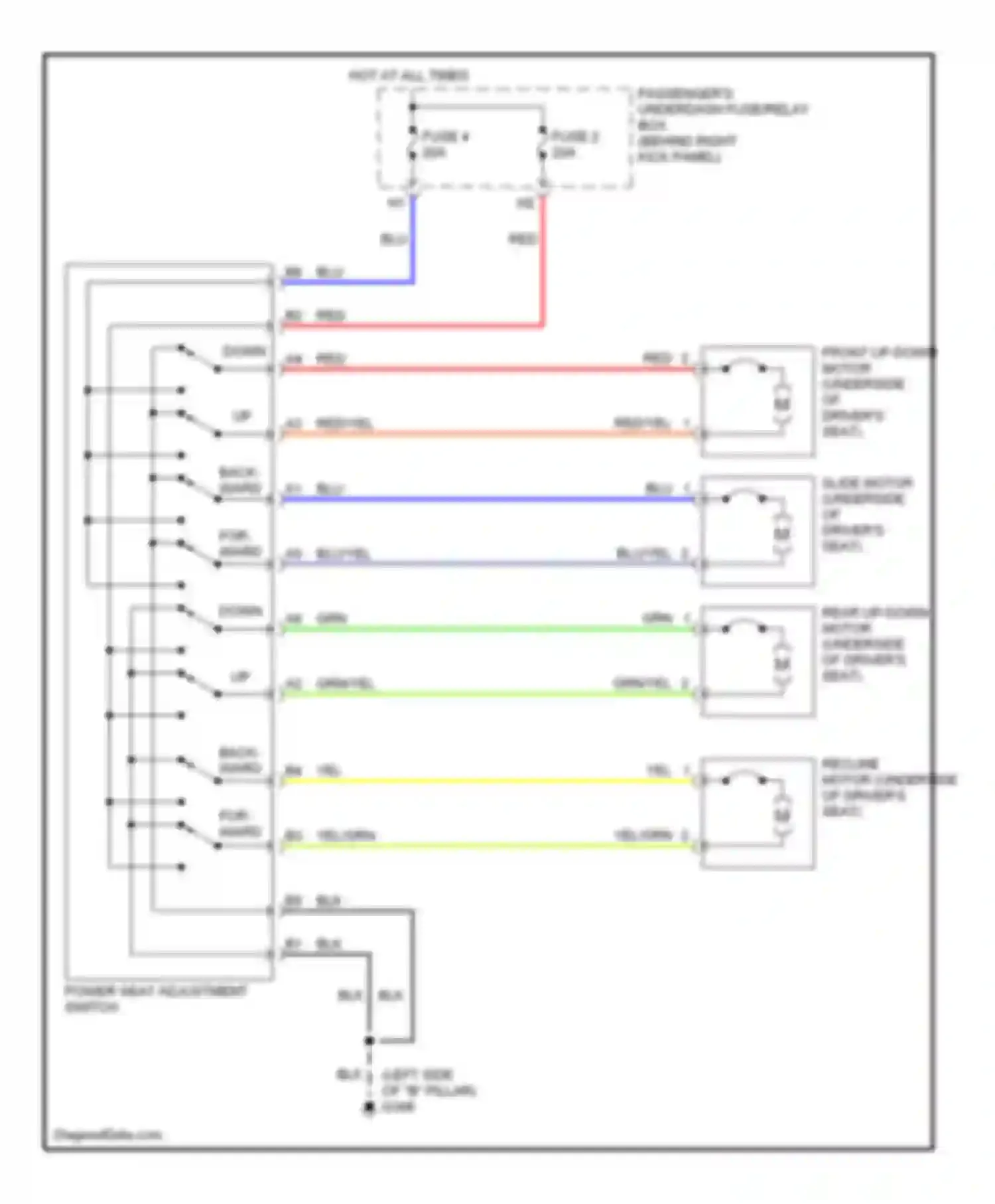 Odyssey Honda II (1999-2003): Power seat circuits