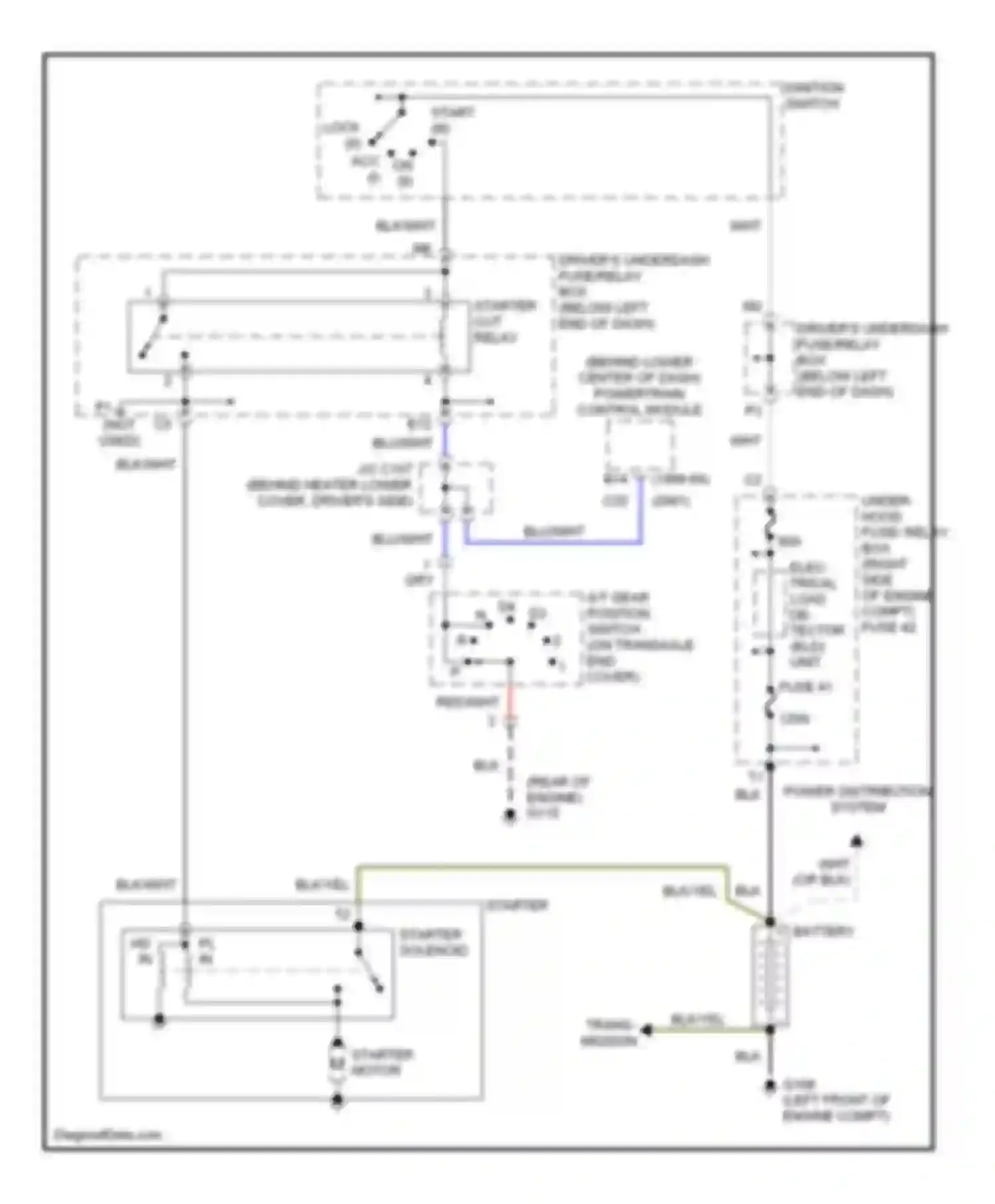Odyssey Honda II (1999-2003): Starting circuit