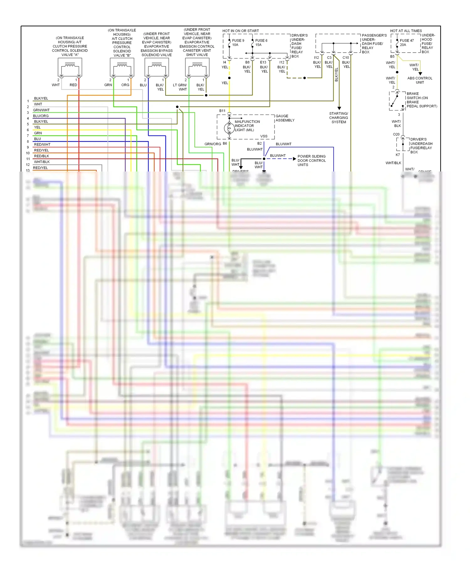 Wiring diagram abs control unit for Honda Odyssey II (1999-2003) (2 of 2)