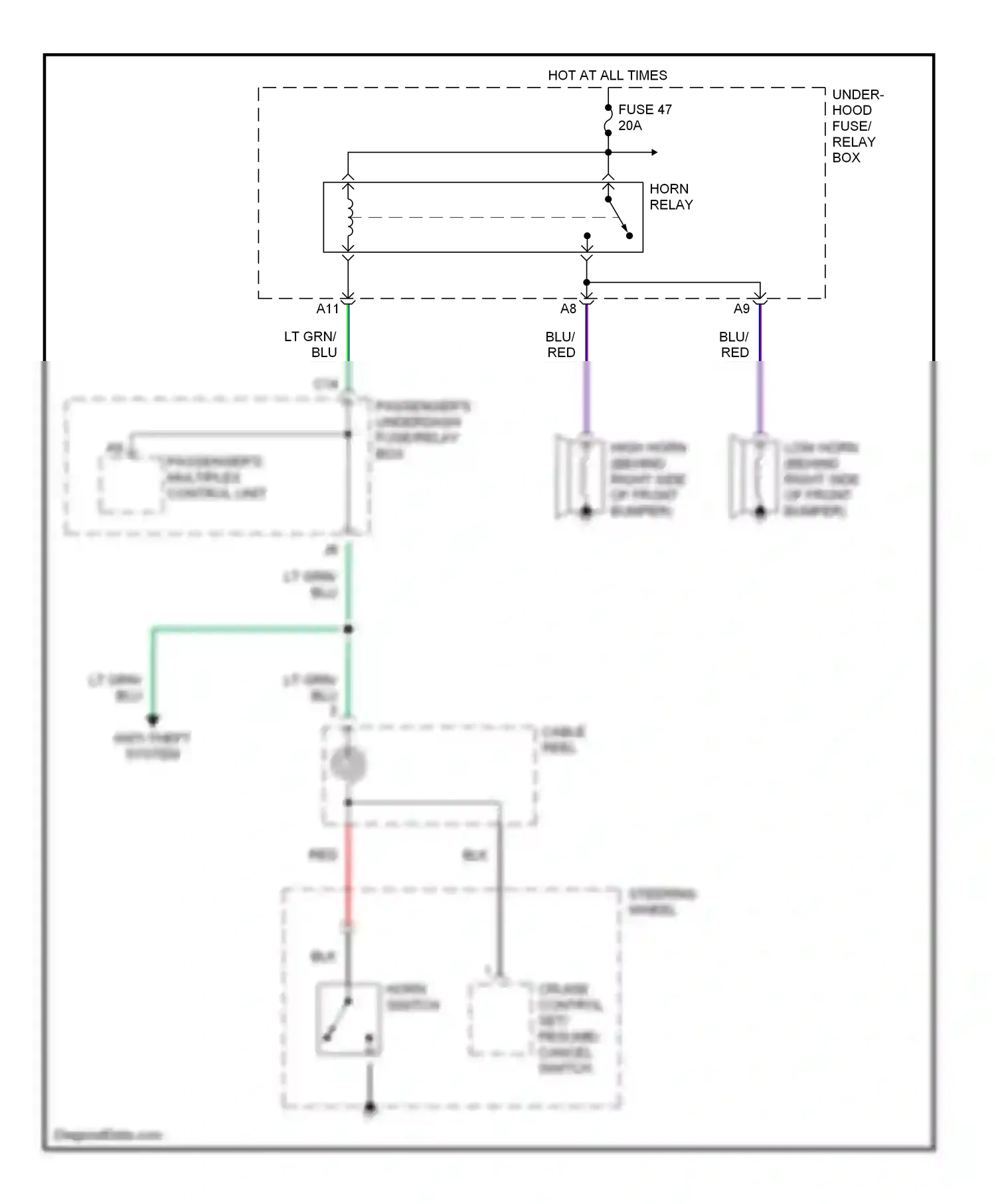 Wiring diagram blk for Honda Odyssey II (1999-2003) (38 of 72)
