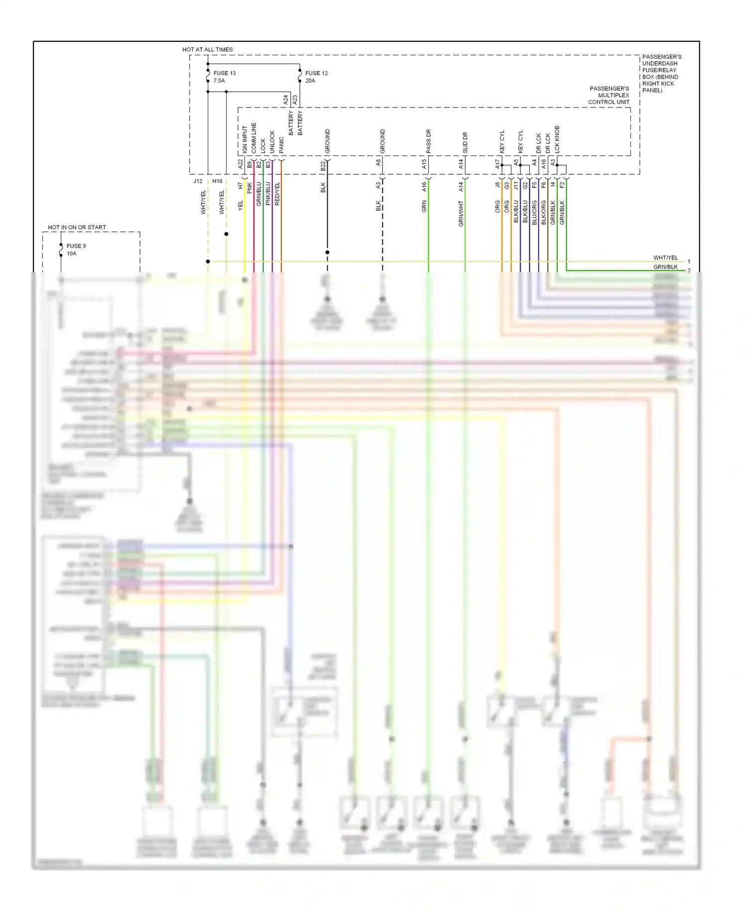 Wiring diagram blu/org for Honda Odyssey II (1999-2003) (3 of 17)