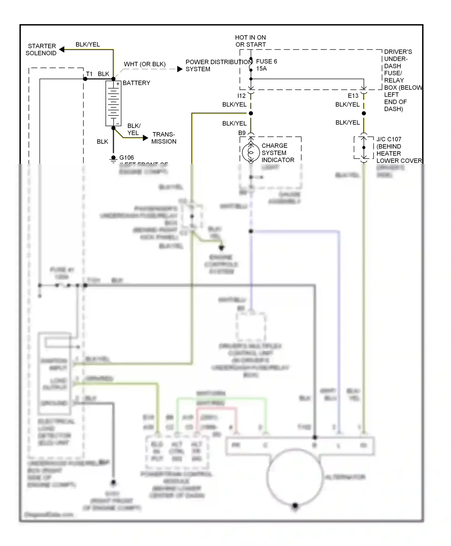 Wiring diagram engine controls system for Honda Odyssey II (1999-2003) (3 of 3)