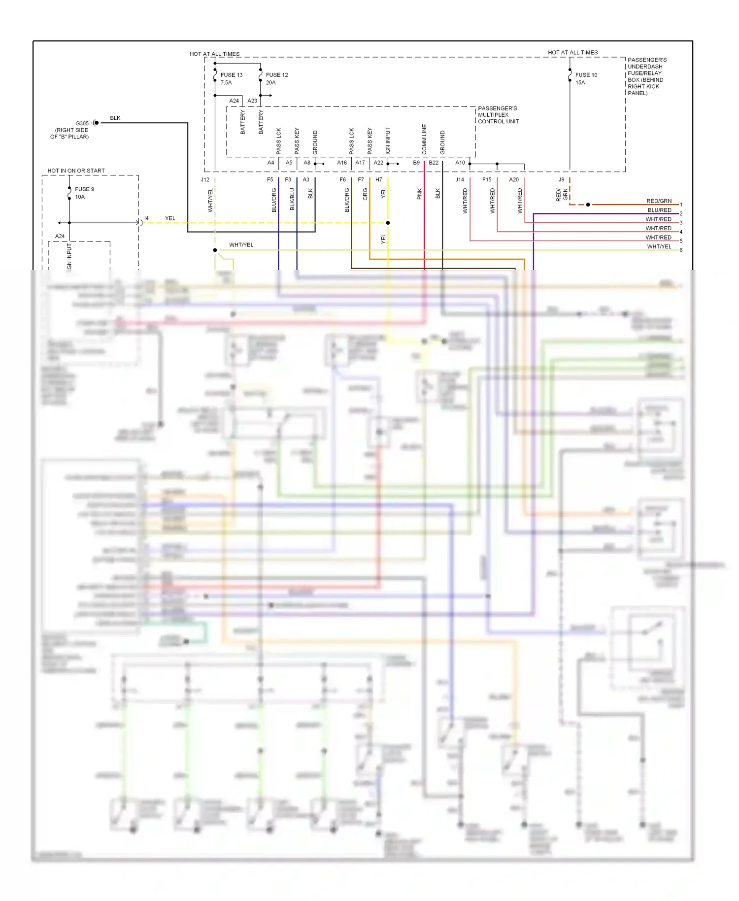Wiring diagram fuse 10 for Honda Odyssey II (1999-2003) (1 of 8)