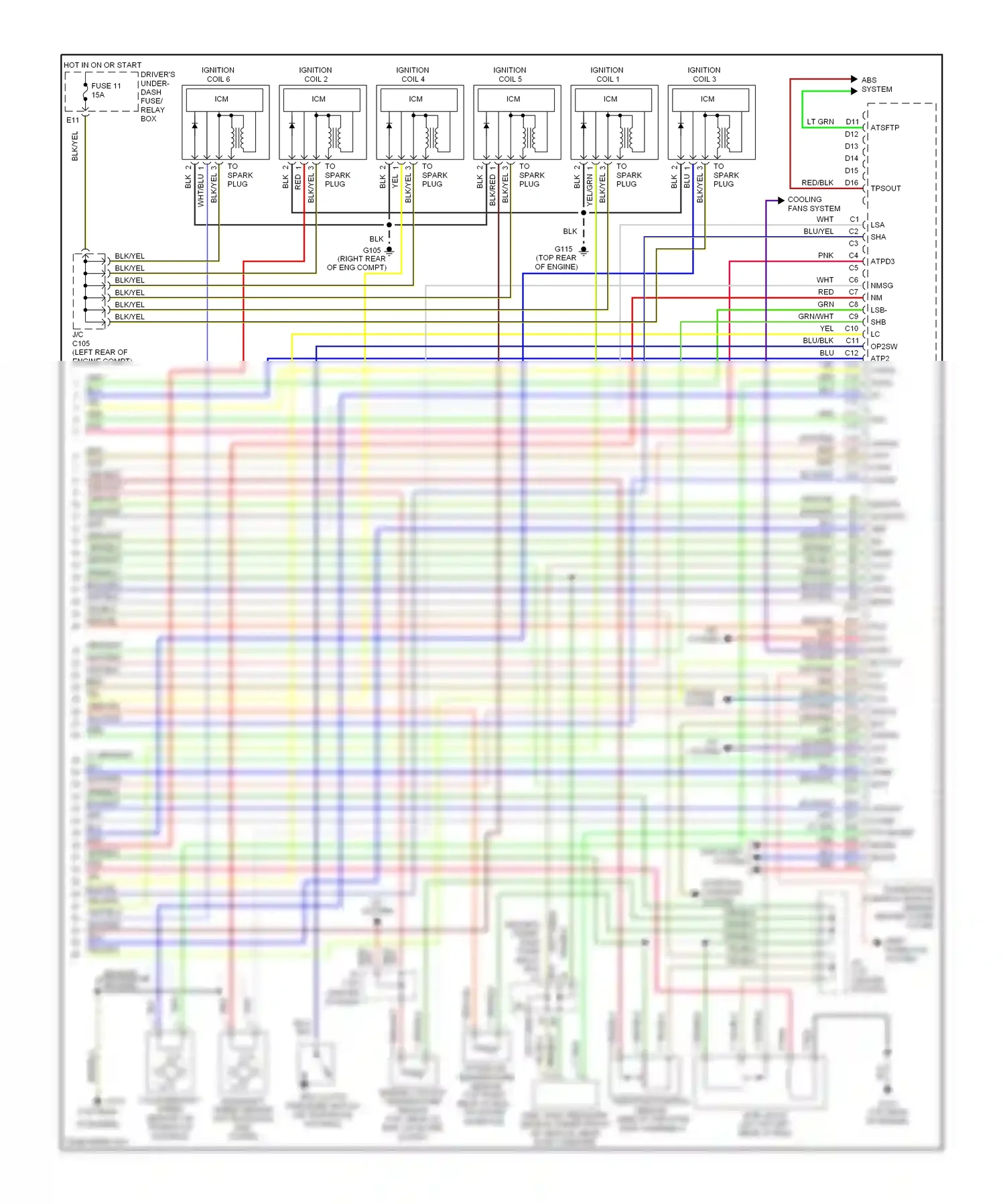 Wiring diagram ignition coil 3 for Honda Odyssey II (1999-2003) (2 of 2)