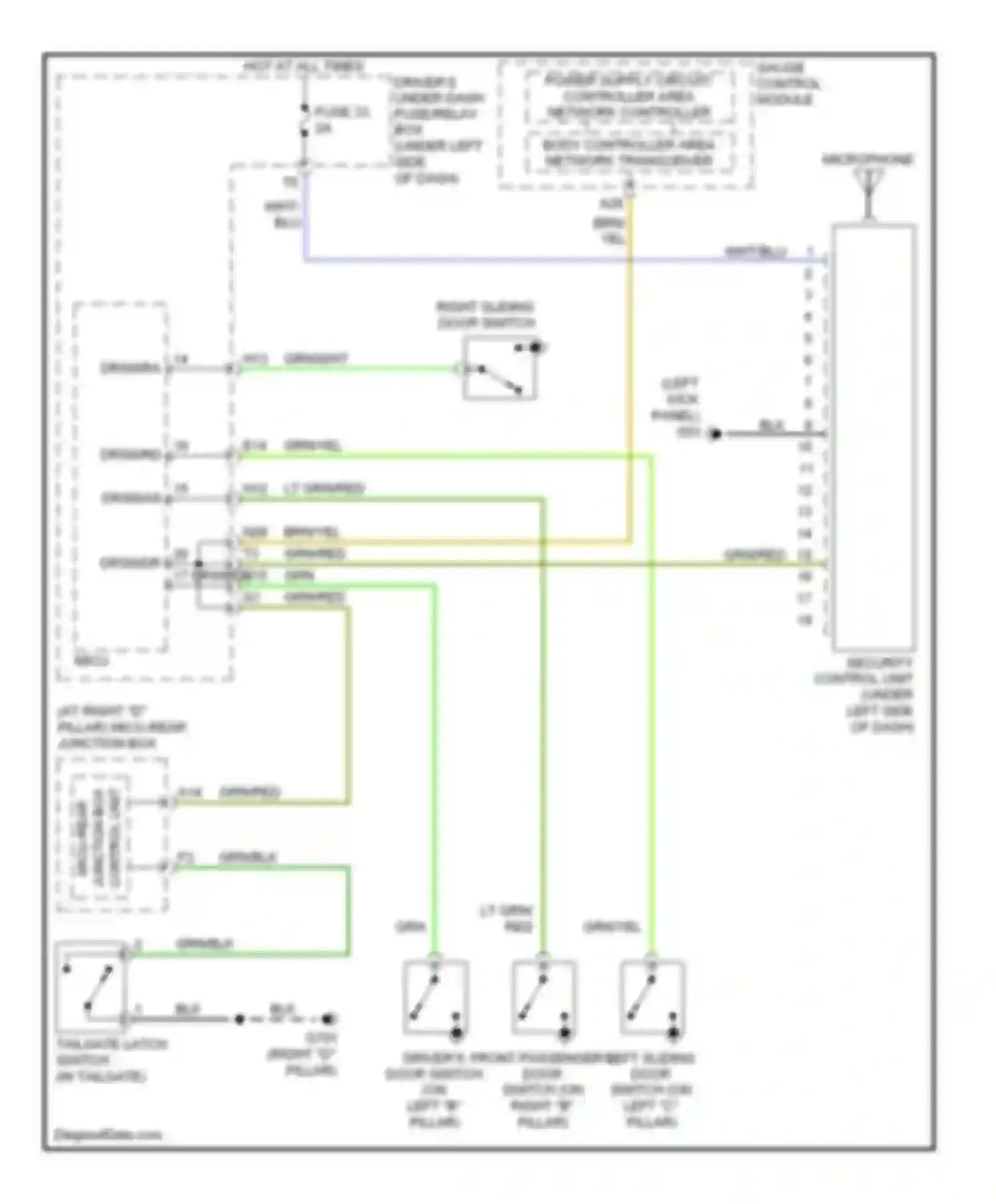 Odyssey Honda III (2003-2008): Anti-theft circuit, accessory