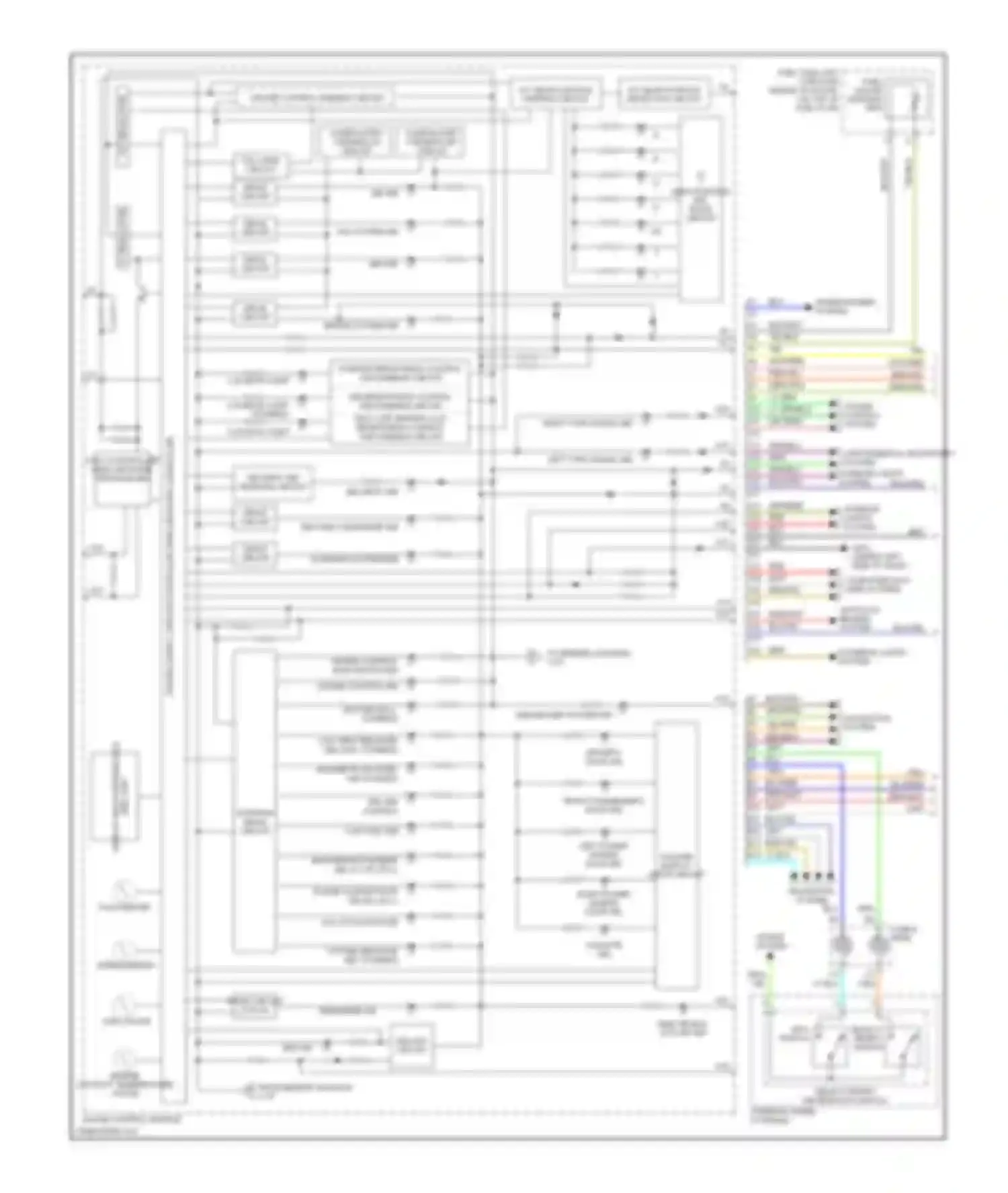 Odyssey Honda III (2003-2008): Instrument cluster circuit (1 of 2)