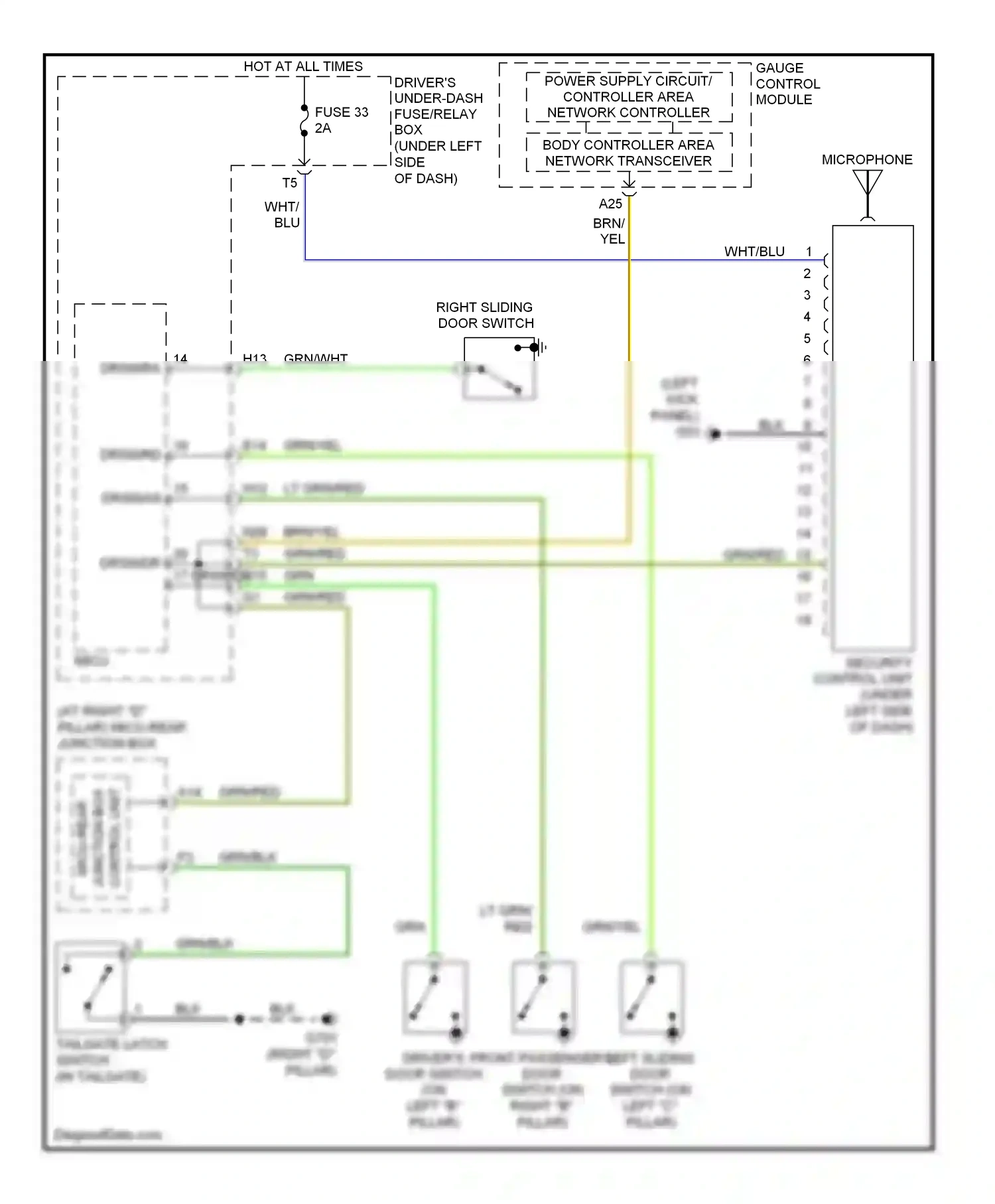 Wiring diagram blu for Honda Odyssey III (2003-2008) (2 of 81)