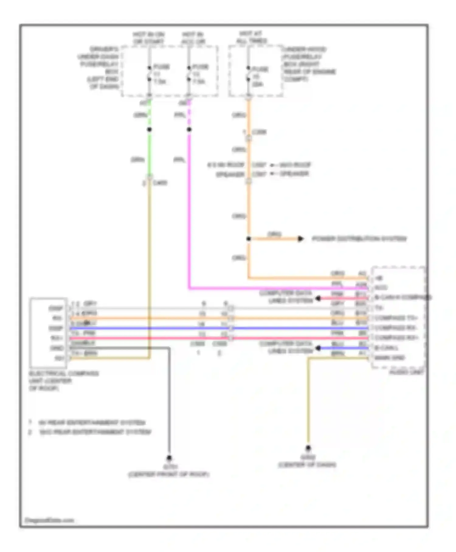 Odyssey Honda IV (2008-2013): Compass circuit