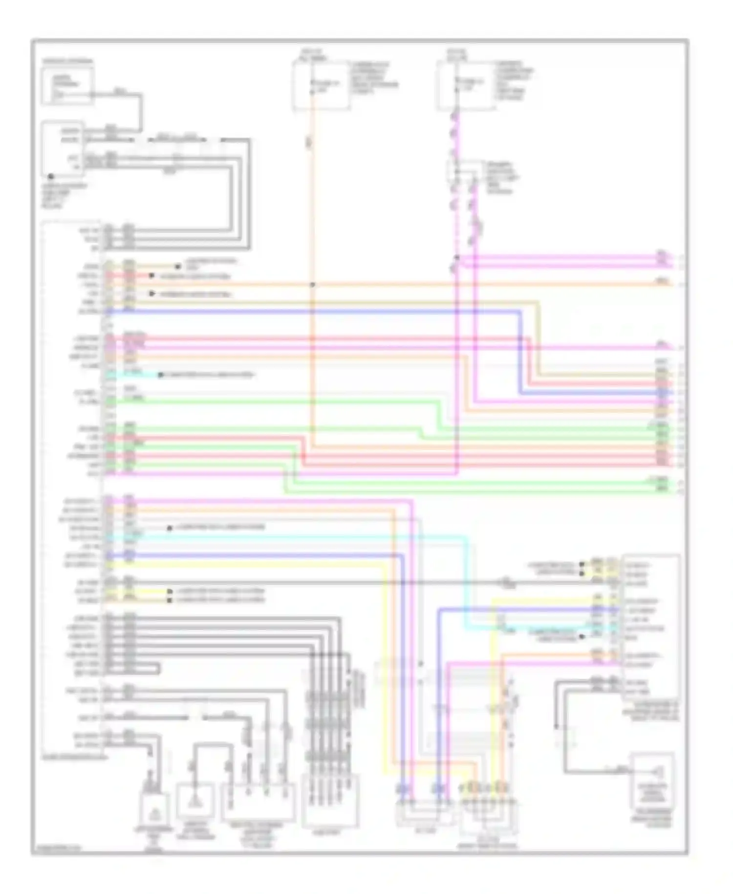Odyssey Honda IV (2008-2013): Navigation circuit (1 of 5)