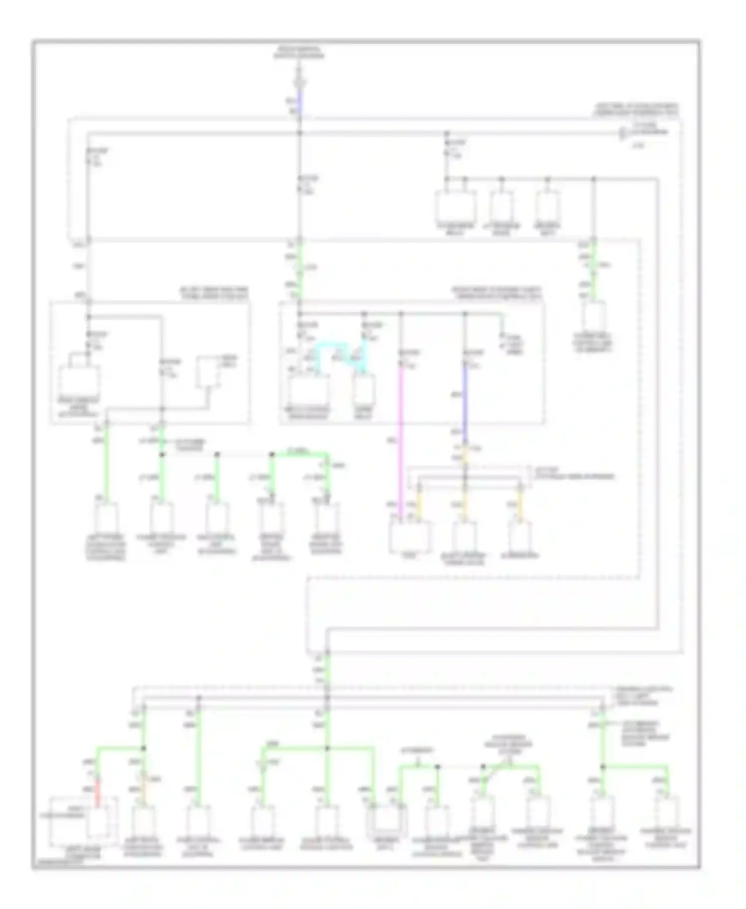 Odyssey Honda IV (2008-2013): Power distribution circuit (7 of 9)