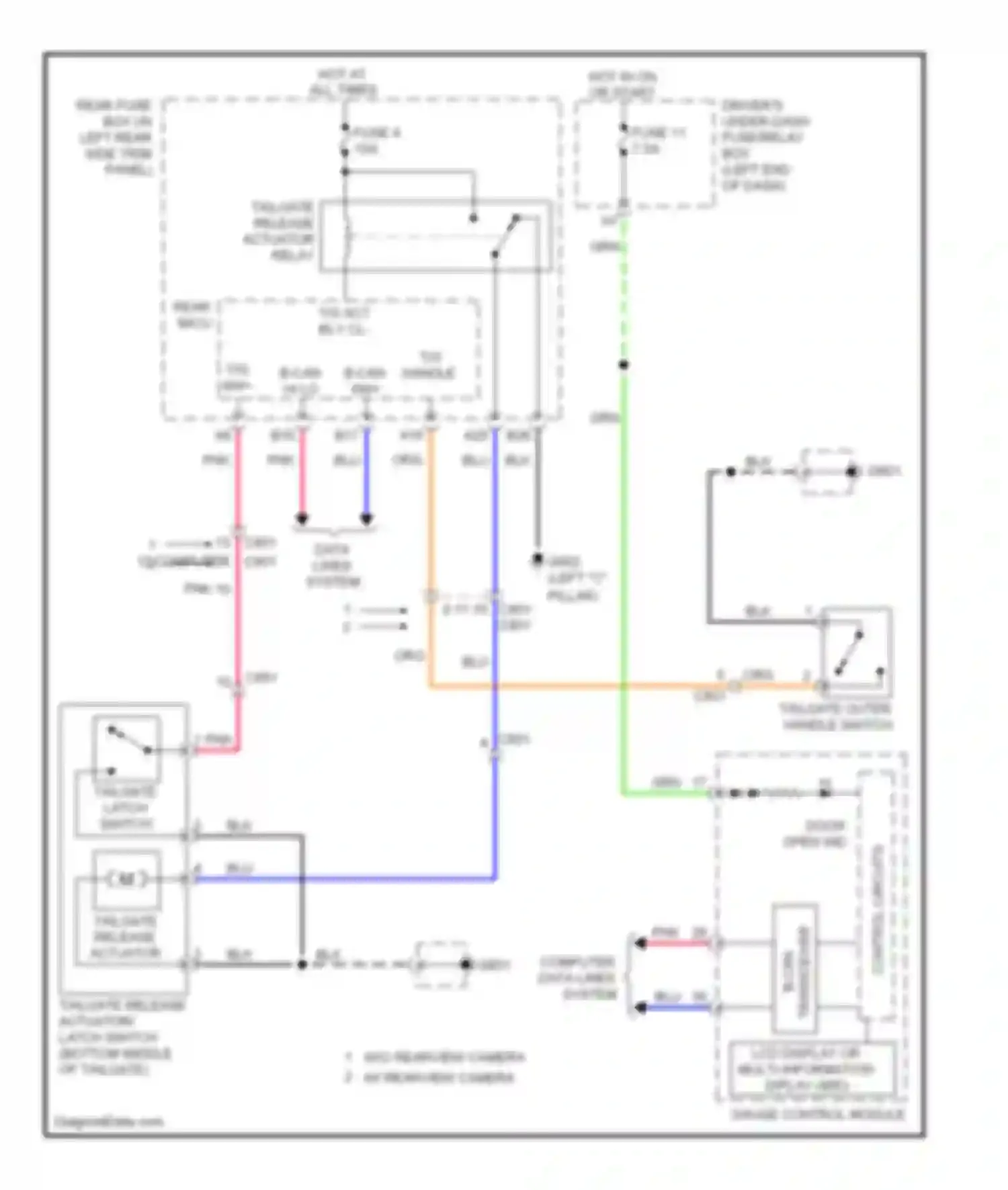Odyssey Honda IV (2008-2013): Tailgate release circuit