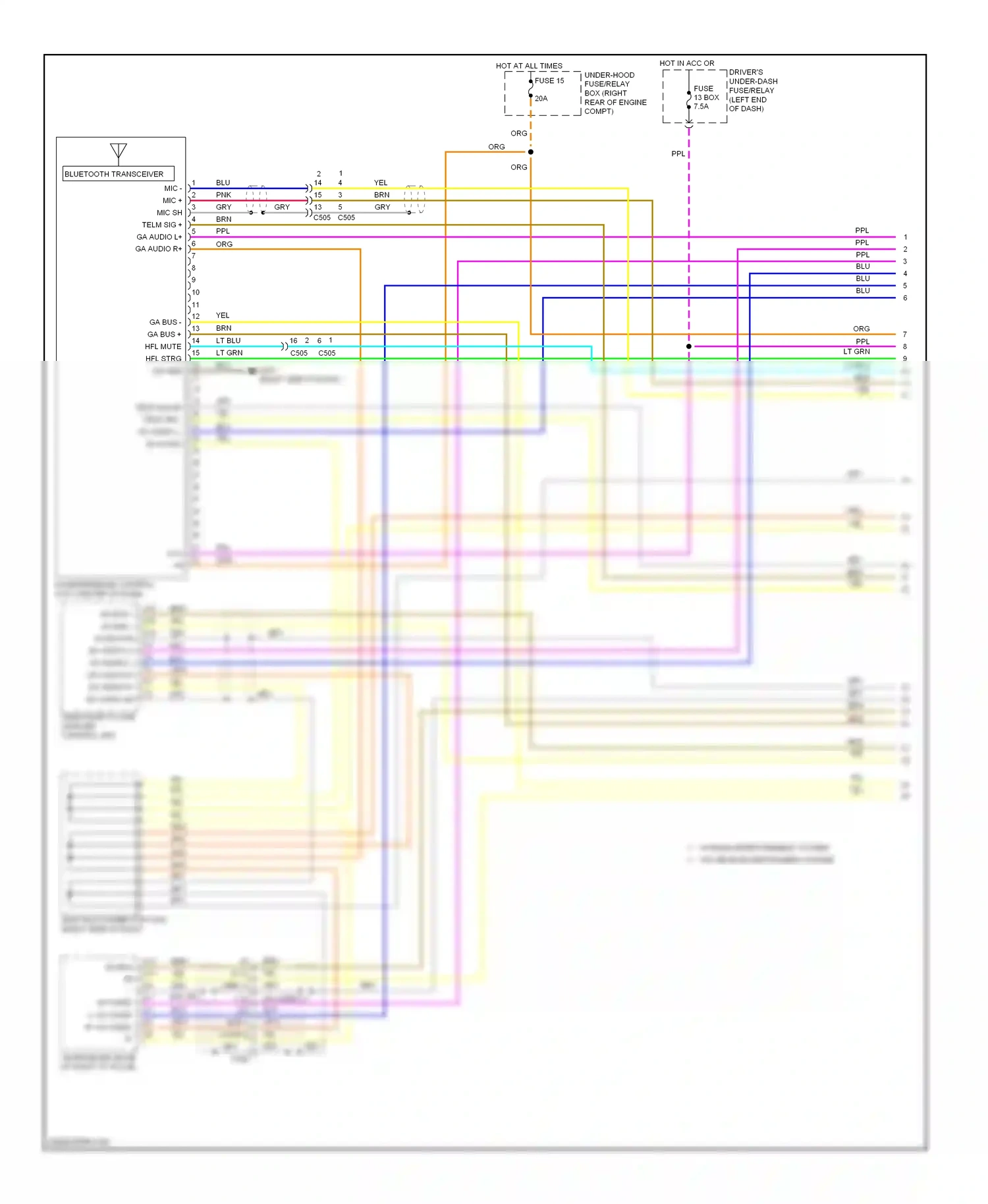 Wiring diagram audio display usb adapter control unit for Honda Odyssey IV (2008-2013) (2 of 4)