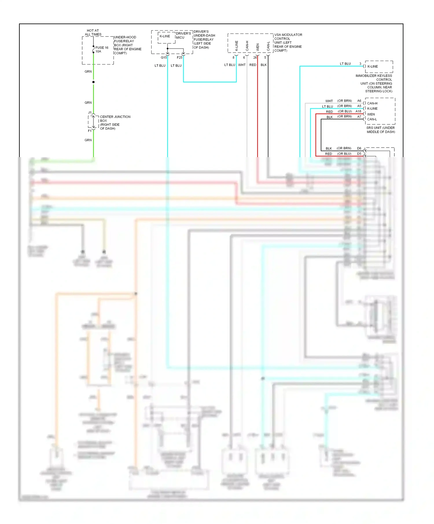 Wiring diagram control circuits for Honda Odyssey IV (2008-2013) (3 of 25)