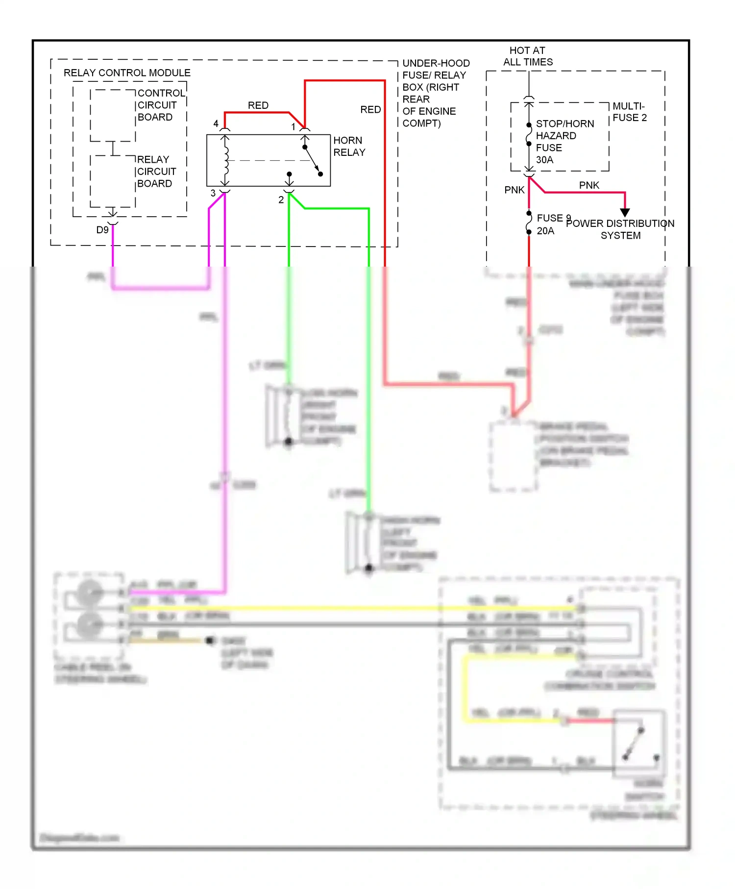 Wiring diagram cruise control combination switch for Honda Odyssey IV (2008-2013) (1 of 2)