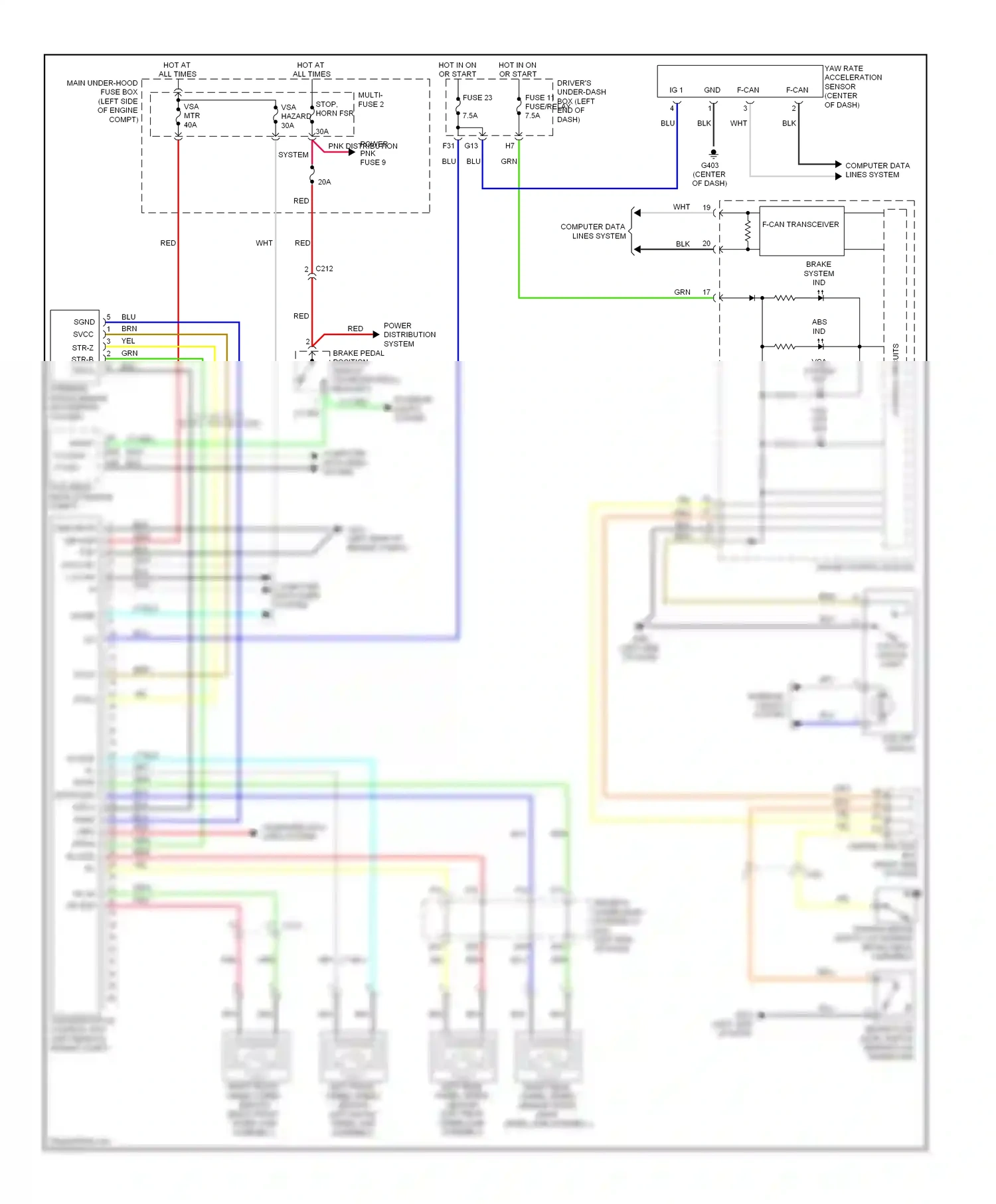Wiring diagram gauge control module for Honda Odyssey IV (2008-2013) (1 of 29)