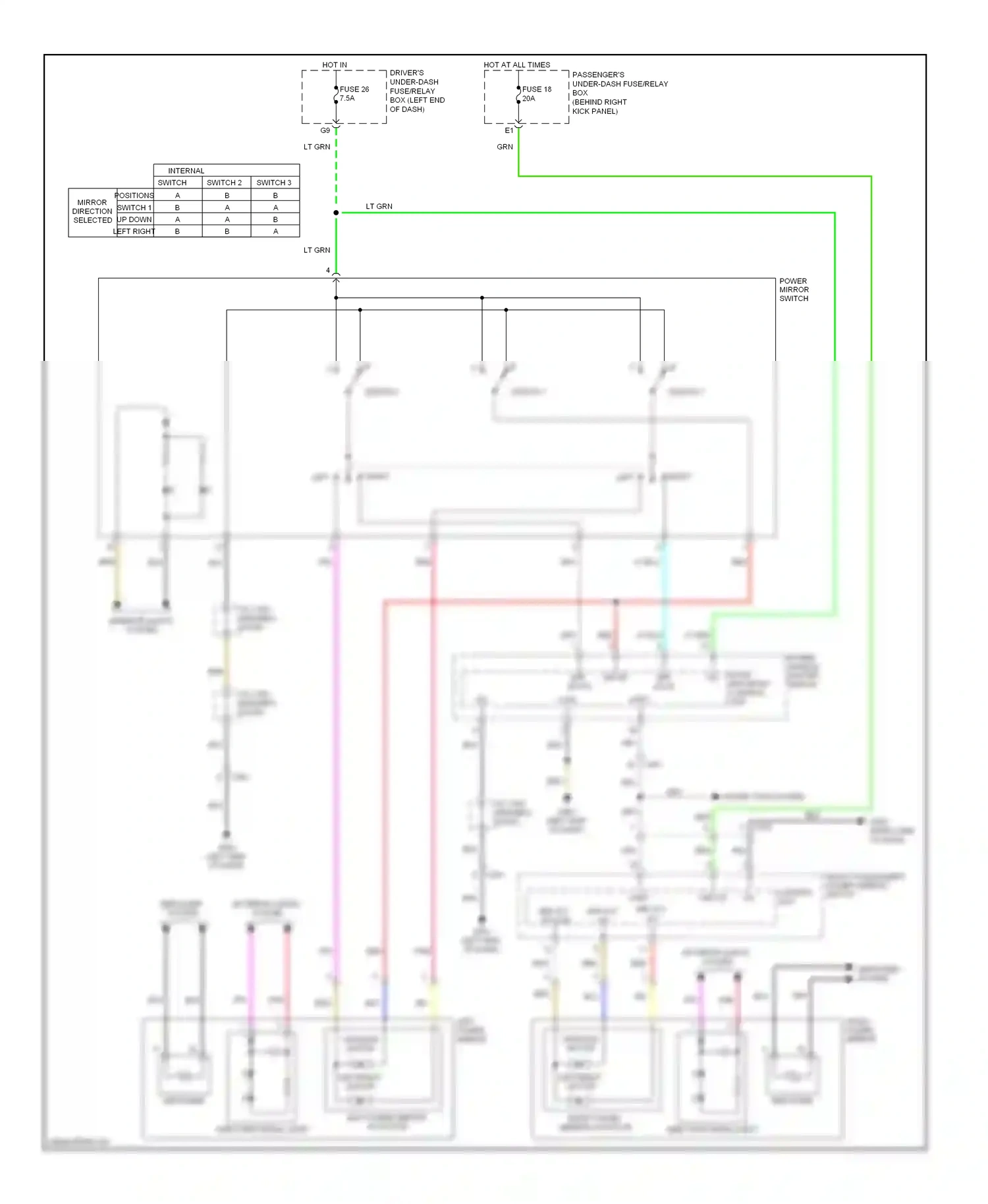 Wiring diagram mir act as com for Honda Odyssey IV (2008-2013) (1 of 1)