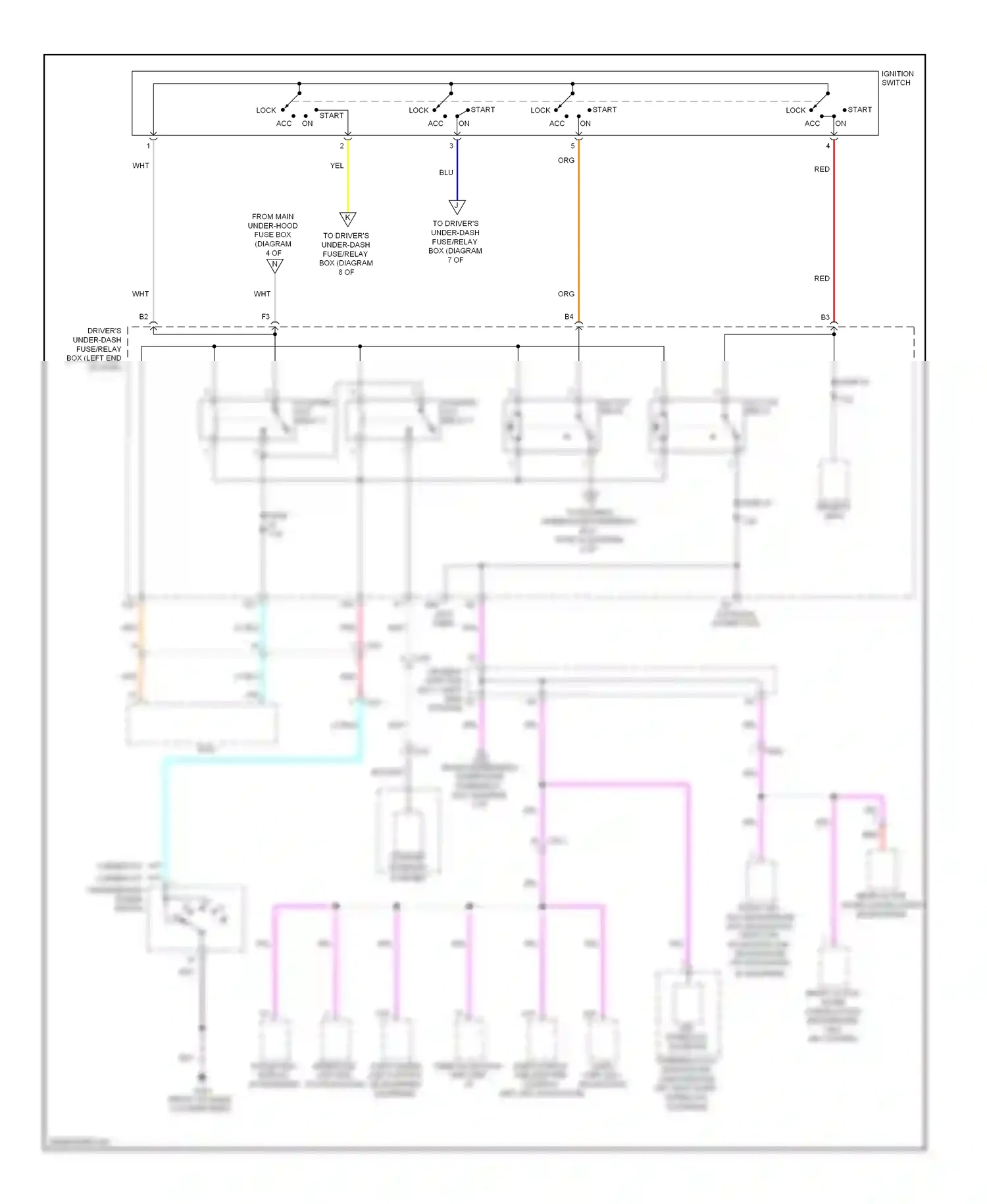 Wiring diagram range switch for Honda Odyssey IV (2008-2013) (1 of 1)