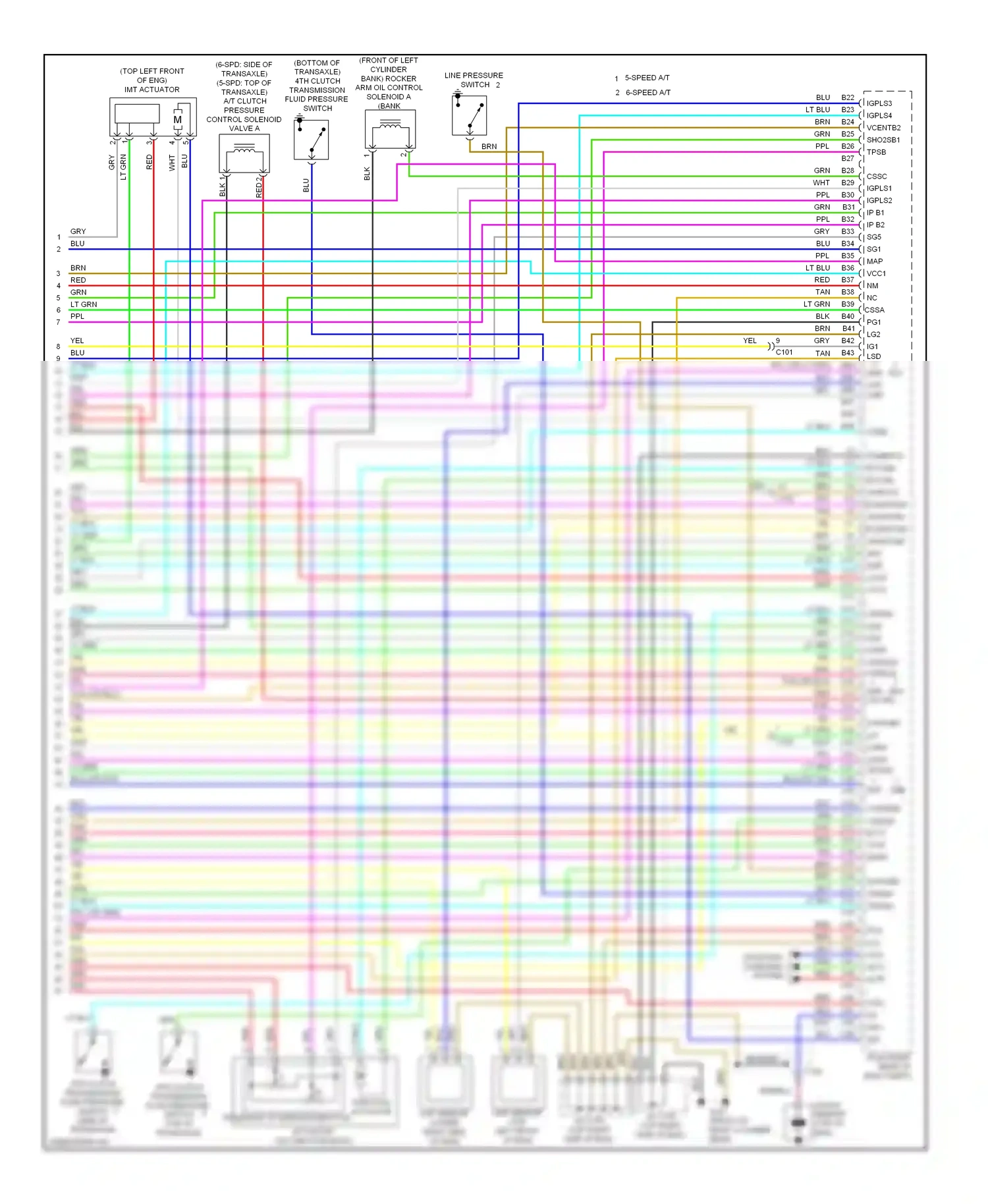 Wiring diagram starting/ charging system for Honda Odyssey IV (2008-2013) (4 of 4)