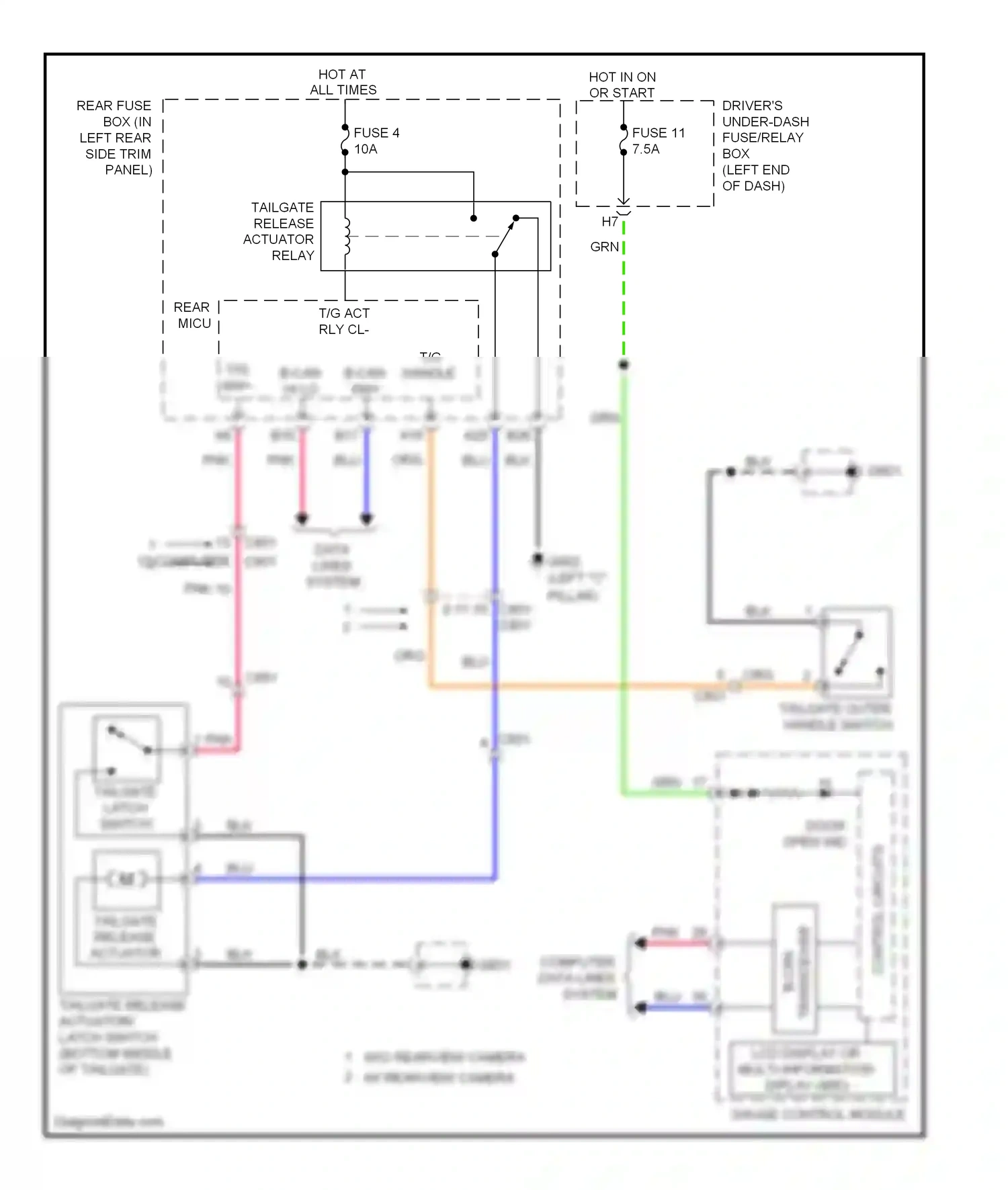 Wiring diagram tailgate release actuator relay for Honda Odyssey IV (2008-2013) (3 of 3)
