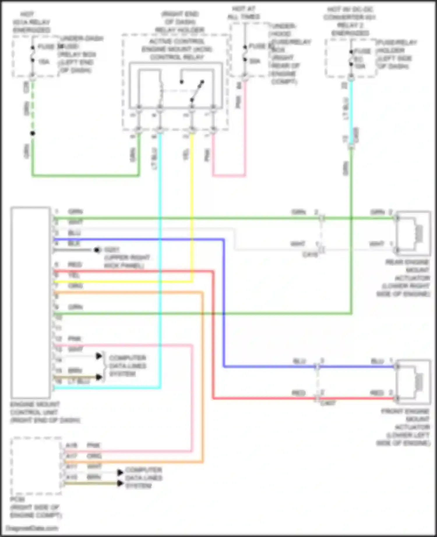Odyssey Honda V facelift 2 (2020-2024): Engine mount control unit circuit