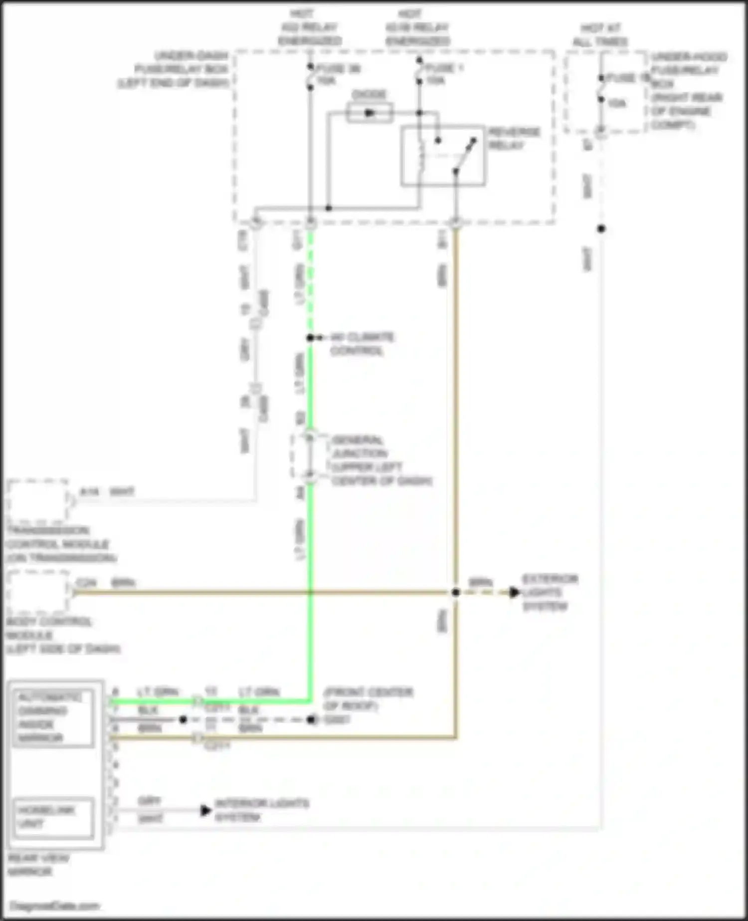 Odyssey Honda V facelift 2 (2020-2024): Home link remote control circuit
