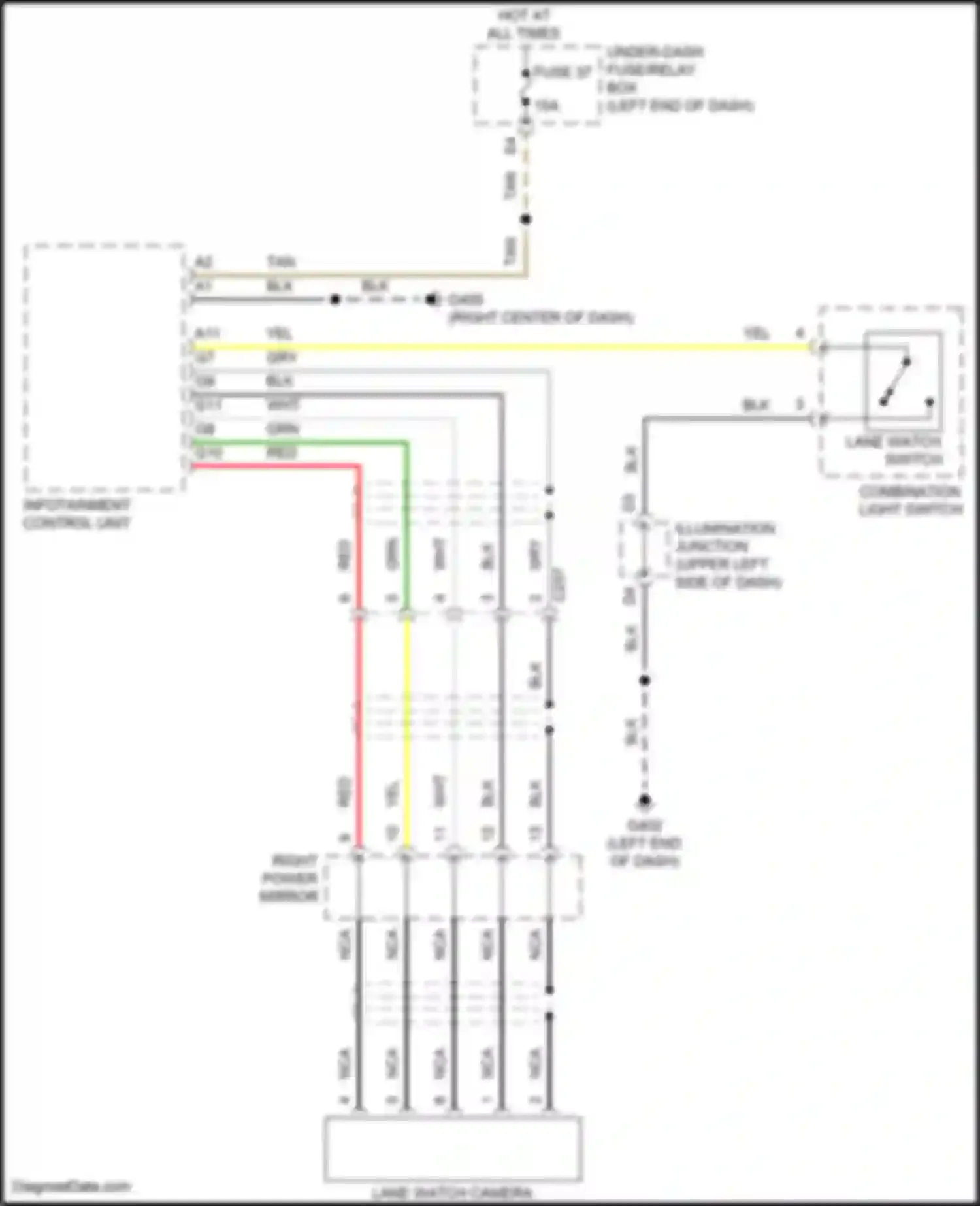 Odyssey Honda V facelift 2 (2020-2024): Lane watch camera circuit